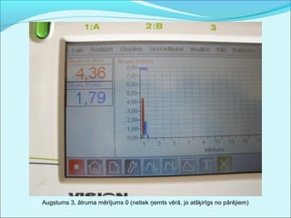 Augstums 3, ātruma mērījums 0 (netiek ņemts vērā, jo atšķirīgs no pārējiem) 
 