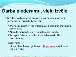 Darba piederumu, vielu izvēle 
Izvēlas, kādi piederumi un vielas nepieciešami, lai 
pārbaudītu izvirzīto hipotēzi. 
Mērierīcēm novērtē mērapjoma atbilstību un mērījumu 
precizitāti, 
Norāda mērierīču un vielu lietošanas mērķi, 
Ja nepieciešams, norāda nepieciešamos drošības 
noteikumus. 
Piemēram: 
Lineāls bumbiņas ripošanas ceļa garuma noteikšanai, 
100 ± 0,5 cm. 
Palielinot bumbiņas veicamo ceļa garumu, tās paātrinājums palielināsies, jo Zemes pievilkšanas spēka ietekmē pieaugs bumbiņas kustības ātrums. 
 