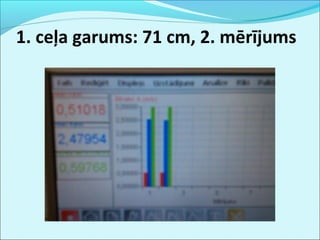 1. ceļa garums: 71 cm, 2. mērījums 
 