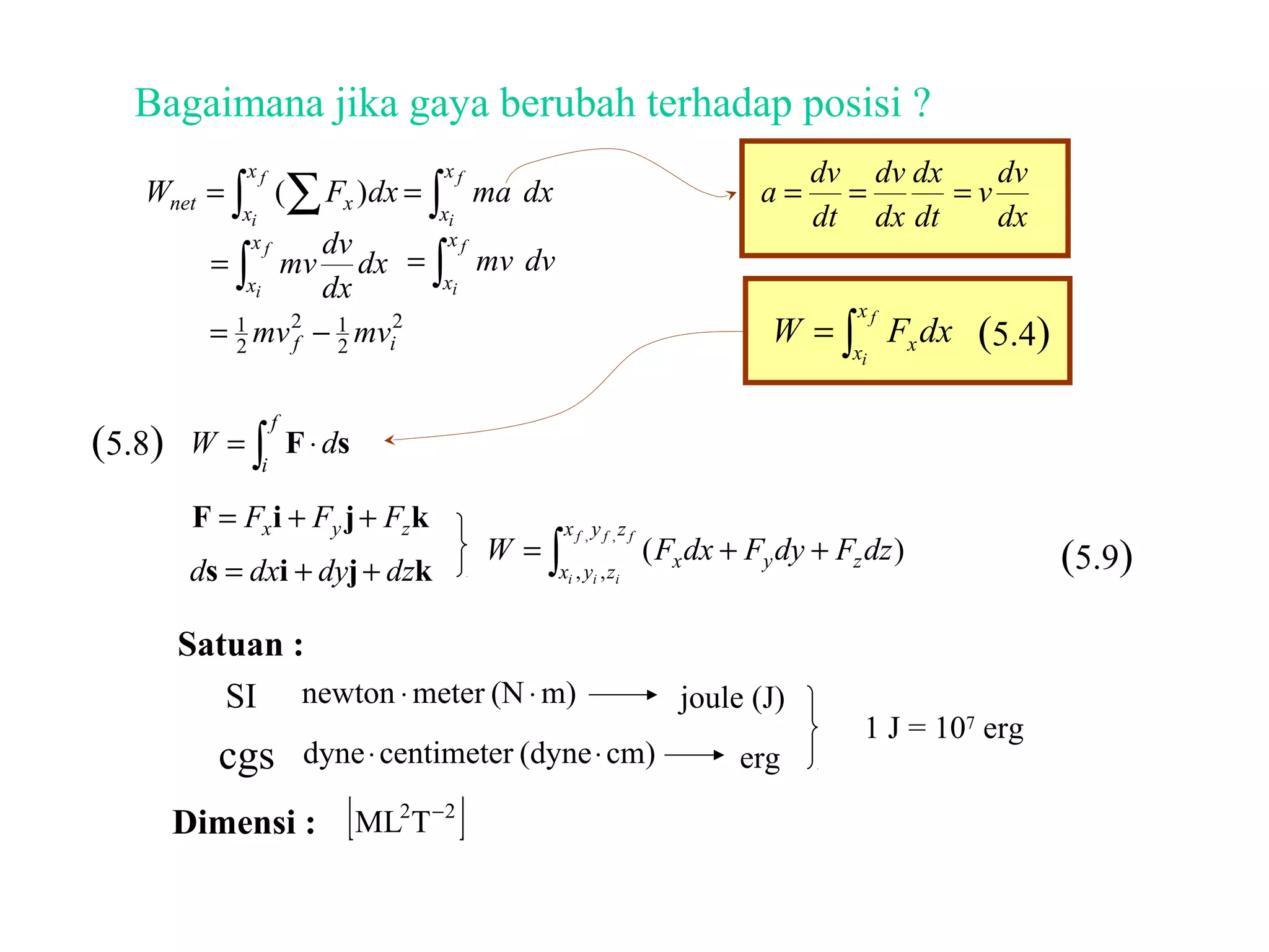 ∫ ⋅=
f
i
dW sF
Bagaimana jika gaya berubah terhadap posisi ?
∫ ∑=
f
i
x
x
xnet dxFW )( ∫=
f
i
x
x
dxma
dt
dv
a =
dt
dx
dx
dv
=
dx
dv
v=
∫=
f
i
x
x
dx
dx
dv
mv ∫=
f
i
x
x
dvmv
2
2
12
2
1
if mvmv −= (5.4)∫=
f
i
x
x xdxFW
(5.8)
kjiF zyx FFF ++=
kjis dzdydxd ++= ∫ ++=
fff
iii
zyx
zyx
zyx dzFdyFdxFW
,,
,,
)( (5.9)
Satuan :
SI m)(Nmeternewton ⋅⋅ joule (J)
cgs cm)(dynecentimeterdyne ⋅⋅ erg
1 J = 107
erg
Dimensi : [ ]22
TML −
 