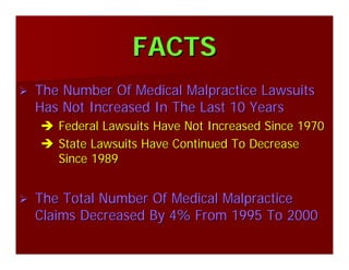 FACTSFACTS
The Number Of Medical Malpractice LawsuitsThe Number Of Medical Malpractice Lawsuits
Has Not Increased In The Last 10 YearsHas Not Increased In The Last 10 Years
Federal Lawsuits Have Not Increased Since 1970Federal Lawsuits Have Not Increased Since 1970
State Lawsuits Have Continued To DecreaseState Lawsuits Have Continued To Decrease
Since 1989Since 1989
The Total Number Of Medical MalpracticeThe Total Number Of Medical Malpractice
Claims Decreased By 4% From 1995 To 2000Claims Decreased By 4% From 1995 To 2000
 