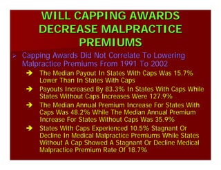 WILL CAPPING AWARDSWILL CAPPING AWARDS
DECREASE MALPRACTICEDECREASE MALPRACTICE
PREMIUMSPREMIUMS
Capping Awards Did Not Correlate To LoweringCapping Awards Did Not Correlate To Lowering
Malpractice Premiums From 1991 To 2002Malpractice Premiums From 1991 To 2002
The Median Payout In States With Caps Was 15.7%The Median Payout In States With Caps Was 15.7%
Lower Than In States With CapsLower Than In States With Caps
Payouts Increased By 83.3% In States With Caps WhilePayouts Increased By 83.3% In States With Caps While
States Without Caps Increases Were 127.9%States Without Caps Increases Were 127.9%
The Median Annual Premium Increase For States WithThe Median Annual Premium Increase For States With
Caps Was 48.2% While The Median Annual PremiumCaps Was 48.2% While The Median Annual Premium
Increase For States Without Caps Was 35.9%Increase For States Without Caps Was 35.9%
States With Caps Experienced 10.5% Stagnant OrStates With Caps Experienced 10.5% Stagnant Or
Decline In Medical Malpractice Premiums While StatesDecline In Medical Malpractice Premiums While States
Without A Cap Showed A Stagnant Or Decline MedicalWithout A Cap Showed A Stagnant Or Decline Medical
Malpractice Premium Rate Of 18.7%Malpractice Premium Rate Of 18.7%
 