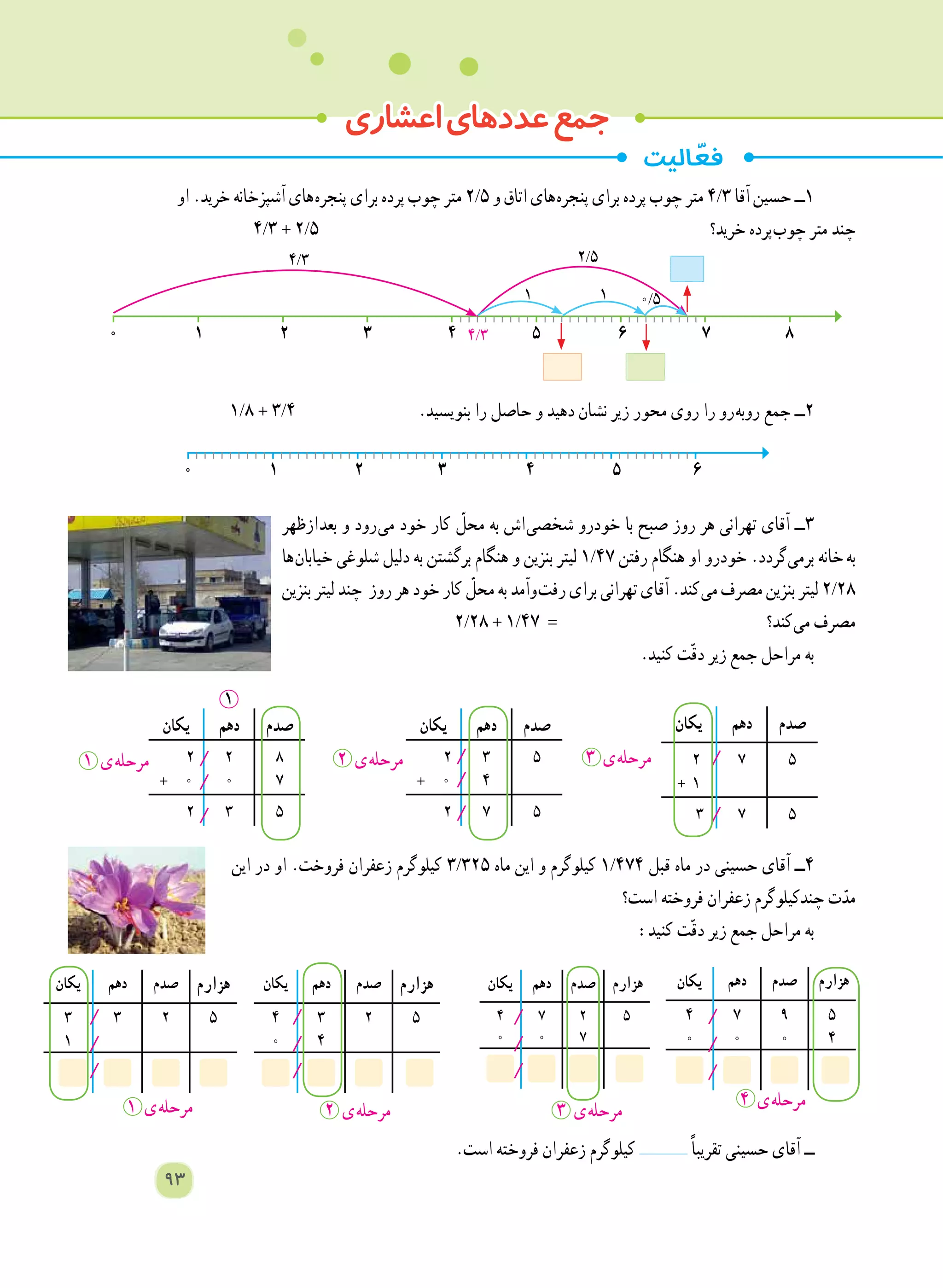 ‫اعشاری‬‫عددهای‬‫جمع‬
‫او‬ .‫خرید‬ ‫آشپزخانه‬ ‫ های‬‫ه‬‫پنجر‬ ‫برای‬ ‫پرده‬ ‫چوب‬ ‫متر‬ 2/5 ‫و‬ ‫اتاق‬ ‫ های‬‫ه‬‫پنجر‬ ‫برای‬ ‫پرده‬ ‫چوب‬ ‫متر‬ 4/3 ‫آقا‬ ‫حسین‬ ‫١ــ‬
4/3 + 2/5 ‫خرید؟‬ ‫ پرده‬‫ب‬‫چو‬ ‫متر‬ ‫چند‬
1/8 + 3/4 	 .‫بنویسید‬ ‫را‬ ‫حاصل‬ ‫و‬ ‫دهید‬ ‫نشان‬ ‫زیر‬ ‫محور‬ ‫روی‬ ‫را‬ ‫ رو‬‫ه‬‫روب‬ ‫جمع‬ ‫٢ــ‬
‫ ازظهر‬‫د‬‫بع‬ ‫و‬ ‫ رود‬‫ی‬‫م‬ ‫خود‬ ‫کار‬ ّ‫محل‬ ‫به‬ ‫ اش‬‫ی‬‫شخص‬ ‫خودرو‬ ‫با‬ ‫صبح‬ ‫روز‬ ‫هر‬ ‫تهرانی‬ ‫آقای‬ ‫3ــ‬
‫ ها‬‫ن‬‫خیابا‬ ‫شلوغی‬ ‫دلیل‬ ‫به‬ ‫برگشتن‬ ‫هنگام‬ ‫و‬ ‫بنزین‬ ‫لیتر‬ 1/47 ‫رفتن‬ ‫هنگام‬ ‫او‬ ‫خودرو‬ .‫ گردد‬‫ی‬‫برم‬ ‫   خانه‬‫ه‬‫ب‬
‫بنزین‬‫لیتر‬‫چند‬ ‫روز‬‫هر‬‫خود‬‫کار‬ ّ‫محل‬‫به‬‫ وآمد‬‫ت‬‫رف‬‫برای‬‫تهرانی‬‫آقای‬.‫ کند‬‫ی‬‫م‬‫مصرف‬‫بنزین‬‫لیتر‬2/28
2/28 + 1/47 = ‫ کند؟‬‫ی‬‫م‬ ‫مصرف‬
.‫کنید‬ ‫ت‬ّ‫ق‬‫د‬ ‫زیر‬ ‫جمع‬ ‫مراحل‬ ‫به‬
‫این‬ ‫در‬ ‫او‬ .‫فروخت‬ ‫زعفران‬ ‫کیلوگرم‬ 3/325 ‫ماه‬ ‫این‬ ‫و‬ ‫کیلوگرم‬ 1/474 ‫قبل‬ ‫ماه‬ ‫در‬ ‫حسینی‬ ‫آقای‬ ‫٤ــ‬
‫است؟‬ ‫فروخته‬ ‫زعفران‬ ‫چندکیلوگرم‬ ‫ت‬ّ‫مد‬
:‫کنید‬ ‫ت‬ّ‫ق‬‫د‬ ‫زیر‬ ‫جمع‬ ‫مراحل‬ ‫به‬
.‫است‬ ‫فروخته‬ ‫زعفران‬ ‫کیلوگرم‬ ً‫ا‬‫تقریب‬ ‫حسینی‬ ‫آقای‬ ‫ــ‬
1 2 3 4 5 6 7 80
4/3
4/3
2/5
1 1 0/5
‫هزارم‬‫صدم‬‫دهم‬‫یکان‬
5233
1
/
/
/
‫هزارم‬‫صدم‬‫دهم‬‫یکان‬
52٣
4
4
0
/
/
/
‫هزارم‬‫صدم‬‫دهم‬‫یکان‬
52
7
7
0
4
0
/
/
/
1 ‫ ی‬‫ه‬‫مرحل‬ 2 ‫ ی‬‫ه‬‫مرحل‬ 3 ‫ ی‬‫ه‬‫مرحل‬
‫هزارم‬‫صدم‬‫دهم‬‫یکان‬
5
4
9
٠
7
٠
4
٠
/
/
/
4 ‫ ی‬‫ه‬‫مرحل‬
‫صدم‬‫دهم‬‫یکان‬
٨
٧
٢
٠
٢
+ ٠
٥٣٢
/
/
/
1 ‫ ی‬‫ه‬‫مرحل‬
1
‫صدم‬‫دهم‬‫یکان‬
٥٣
٤
٢
+ ٠
٥٧٢
/
/
/
2 ‫ ی‬‫ه‬‫مرحل‬
‫صدم‬‫دهم‬‫یکان‬
٥٧٢
+ ١
٥٧٣
/
/
3 ‫ ی‬‫ه‬‫مرحل‬
93
1 2 3 4 5 60
 