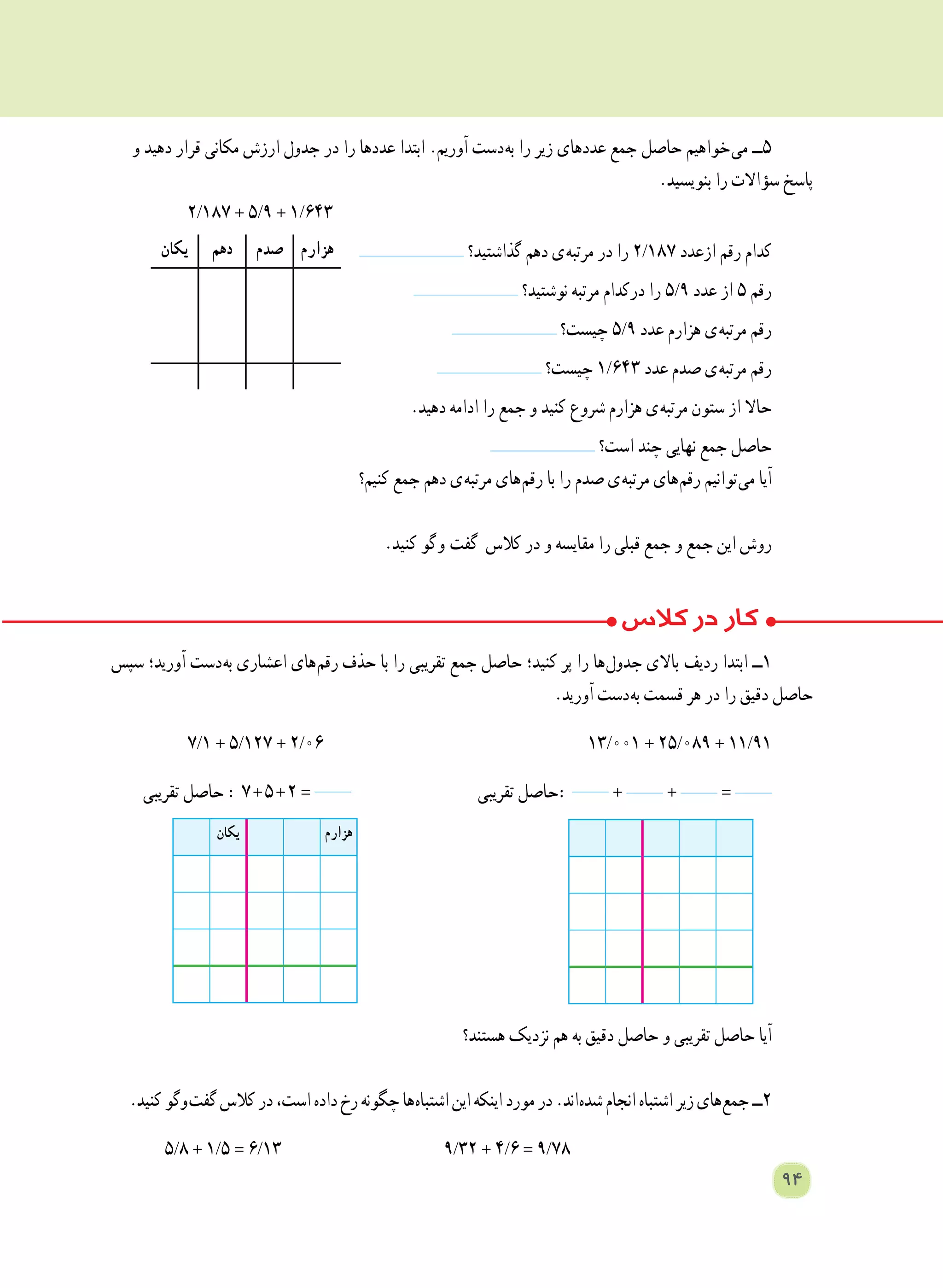 ‫و‬ ‫دهید‬ ‫قرار‬ ‫مکانی‬ ‫ارزش‬ ‫جدول‬ ‫در‬ ‫را‬ ‫عددها‬ ‫ابتدا‬ .‫آوریم‬ ‫ دست‬‫ه‬‫ب‬ ‫را‬ ‫زیر‬ ‫عددهای‬ ‫جمع‬ ‫حاصل‬ ‫ خواهیم‬‫ی‬‫م‬ ‫٥ــ‬
.‫بنویسید‬ ‫را‬ ‫سؤاالت‬ ‫پاسخ‬
2/187 + 5/9 + 1/643 	
‫گذاشتید؟‬ ‫دهم‬ ‫ ی‬‫ه‬‫مرتب‬ ‫در‬ ‫را‬ 2/187 ‫ازعدد‬ ‫رقم‬ ‫کدام‬
‫نوشتید؟‬ ‫مرتبه‬ ‫درکدام‬ ‫را‬ 5/9 ‫عدد‬ ‫از‬ ٥ ‫رقم‬
‫چیست؟‬ 5/9 ‫عدد‬ ‫هزارم‬ ‫ ی‬‫ه‬‫مرتب‬ ‫رقم‬
‫چیست؟‬ 1/643 ‫عدد‬ ‫صدم‬ ‫ ی‬‫ه‬‫مرتب‬ ‫رقم‬
.‫دهید‬ ‫ادامه‬ ‫را‬ ‫جمع‬ ‫و‬ ‫کنید‬ ‫شروع‬ ‫هزارم‬ ‫ ی‬‫ه‬‫مرتب‬ ‫ستون‬ ‫از‬ ‫حاال‬
‫است؟‬ ‫چند‬ ‫نهایی‬ ‫جمع‬ ‫حاصل‬
‫کنیم؟‬ ‫جمع‬ ‫دهم‬ ‫ ی‬‫ه‬‫مرتب‬ ‫ های‬‫م‬‫رق‬ ‫با‬ ‫را‬ ‫صدم‬ ‫ ی‬‫ه‬‫مرتب‬ ‫ های‬‫م‬‫رق‬ ‫ توانیم‬‫ی‬‫م‬ ‫آیا‬
.‫کنید‬ ‫ گو‬‫و‬ ‫گفت‬ ‫کالس‬ ‫در‬ ‫و‬ ‫مقایسه‬ ‫را‬ ‫قبلی‬ ‫جمع‬ ‫و‬ ‫جمع‬ ‫این‬ ‫روش‬
‫هزارم‬‫صدم‬‫دهم‬‫یکان‬
‫سپس‬ ‫آورید؛‬ ‫ دست‬‫ه‬‫ب‬ ‫اعشاری‬ ‫ های‬‫م‬‫رق‬ ‫حذف‬ ‫با‬ ‫را‬ ‫تقریبی‬ ‫جمع‬ ‫حاصل‬ ‫کنید؛‬ ‫پر‬ ‫را‬ ‫ ها‬‫ل‬‫جدو‬ ‫باالی‬  ‫ف‬‫ردی‬ ‫ابتدا‬ ‫١ــ‬
.‫آورید‬ ‫ دست‬‫ه‬‫ب‬ ‫قسمت‬ ‫هر‬ ‫در‬ ‫را‬ ‫دقیق‬ ‫حاصل‬
7/1 + 5/127 + 2/06 		13/001 + 25/089 + 11/91
	‫ی‬‫تقریب‬ ‫حاصل‬ : ٧  +  ٥  +  ٢ = ‫تقریبی‬ ‫:حاصل‬ + + =
	
	 	
‫هستند؟‬ ‫نزدیک‬ ‫هم‬ ‫به‬ ‫دقیق‬ ‫حاصل‬ ‫و‬ ‫تقریبی‬ ‫حاصل‬ ‫آیا‬
.‫کنید‬‫  وگو‬‫ت‬‫گف‬‫کالس‬‫در‬،‫است‬‫داده‬‫رخ‬‫چگونه‬‫ ها‬‫ه‬‫اشتبا‬‫این‬‫اینکه‬‫مورد‬‫در‬.‫ اند‬‫ه‬‫شد‬‫انجام‬‫اشتباه‬‫زیر‬‫ های‬‫ع‬‫جم‬‫٢ــ‬
5/8 + 1/5 = 6/13 9/32 + 4/6 = 9/78
‫هزارم‬‫یکان‬
94
 