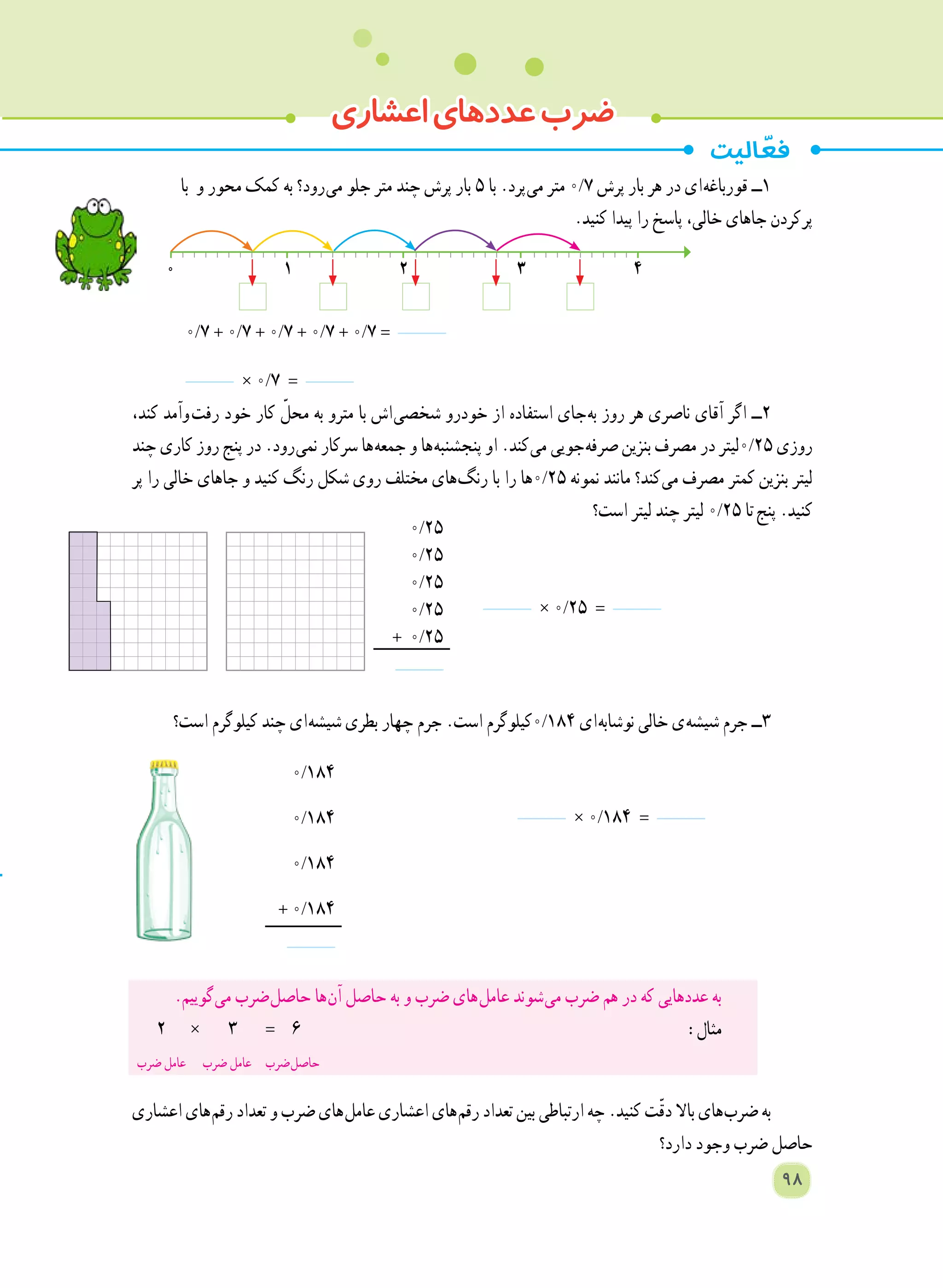 ‫اعشاری‬‫عددهای‬‫ضرب‬
	‫با‬ ‫و‬ ‫محور‬ ‫کمک‬ ‫به‬ ‫ رود؟‬‫ی‬‫م‬ ‫جلو‬ ‫متر‬ ‫چند‬ ‫پرش‬ ‫بار‬ ٥ ‫با‬ .‫ پرد‬‫ی‬‫م‬ ‫متر‬ 0/7 ‫پرش‬ ‫بار‬ ‫هر‬ ‫در‬ ‫ ای‬‫ه‬‫قورباغ‬ ‫١ــ‬
.‫کنید‬ ‫پیدا‬ ‫را‬ ‫پاسخ‬ ،‫خالی‬ ‫جاهای‬ ‫ کردن‬‫ر‬‫پ‬
0/7 + 0/7 + 0/7 + 0/7 + 0/7 =
× 0/7 =
،‫کند‬ ‫  وآمد‬‫ت‬‫رف‬ ‫خود‬ ‫کار‬ ّ‫محل‬ ‫به‬ ‫مترو‬ ‫با‬ ‫ اش‬‫ی‬‫شخص‬ ‫خودرو‬ ‫از‬ ‫استفاده‬ ‫ جای‬‫ه‬‫ب‬ ‫روز‬ ‫هر‬ ‫ناصری‬ ‫آقای‬ ‫اگر‬ ‫٢ــ‬
‫چند‬ ‫کاری‬ ‫روز‬ ‫پنج‬ ‫در‬ .‫ رود‬‫ی‬‫نم‬ ‫سرکار‬ ‫ ها‬‫ه‬‫جمع‬ ‫و‬ ‫ ها‬‫ه‬‫پنجشنب‬ ‫او‬ .‫ کند‬‫ی‬‫م‬ ‫ جویی‬‫ه‬‫صرف‬ ‫بنزین‬ ‫مصرف‬ ‫در‬ ‫52/0لیتر‬ ‫روزی‬
‫پر‬ ‫را‬ ‫خالی‬ ‫جاهای‬ ‫و‬ ‫کنید‬ ‫رنگ‬ ‫شکل‬ ‫روی‬ ‫مختلف‬ ‫ های‬‫گ‬‫رن‬ ‫با‬ ‫را‬ ‫52/0ها‬ ‫نمونه‬ ‫مانند‬ ‫ کند؟‬‫ی‬‫م‬ ‫مصرف‬ ‫کمتر‬ ‫بنزین‬ ‫لیتر‬
‫است؟‬ ‫لیتر‬ ‫چند‬ ‫لیتر‬ 0/25 ‫   تا‬‫ج‬‫پن‬ .‫کنید‬
× 0/25 =
‫است؟‬ ‫کیلوگرم‬ ‫چند‬ ‫ ای‬‫ه‬‫شیش‬ ‫بطری‬ ‫چهار‬ ‫جرم‬ .‫است‬ ‫481/0کیلوگرم‬ ‫ ای‬‫ه‬‫نوشاب‬ ‫خالی‬ ‫ ی‬‫ه‬‫شیش‬ ‫جرم‬ ‫٣ــ‬
‫اعشاری‬ ‫ های‬‫م‬‫رق‬ ‫تعداد‬ ‫و‬ ‫ضرب‬ ‫ های‬‫ل‬‫عام‬ ‫اعشاری‬ ‫ های‬‫م‬‫رق‬ ‫تعداد‬ ‫بین‬ ‫ارتباطی‬ ‫چه‬ .‫کنید‬ ‫ت‬ّ‫ق‬‫د‬ ‫باال‬ ‫ های‬‫ب‬‫ضر‬ ‫به‬
‫دارد؟‬ ‫وجود‬ ‫ضرب‬ ‫حاصل‬
1 2 3 40
0/25
0/25
0/25
0/25
+ 0/25
0/184
0/184
0/184
+ 0/184
× 0/184 =
98
.‫ گوییم‬‫ی‬‫م‬ ‫ ضرب‬‫ل‬‫حاص‬ ‫ ها‬‫ن‬‫آ‬ ‫حاصل‬ ‫به‬ ‫و‬ ‫ضرب‬ ‫ های‬‫ل‬‫عام‬ ‫ شوند‬‫ی‬‫م‬ ‫ضرب‬ ‫هم‬ ‫در‬ ‫که‬ ‫عددهایی‬ ‫به‬
٢ × ٣ = ٦ :‫مثال‬
‫ضرب‬ ‫عامل‬ ‫ضرب‬ ‫عامل‬ ‫ ضرب‬‫ل‬‫حاص‬ 	
 