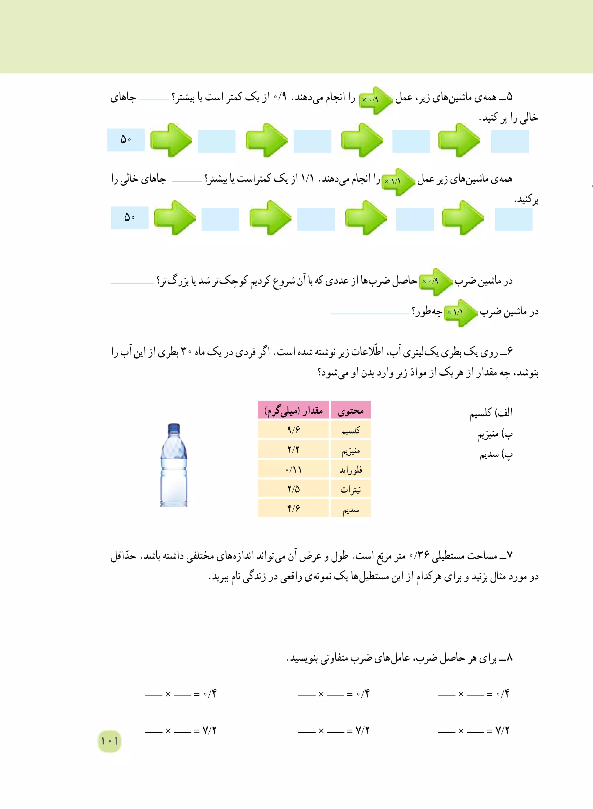 101
‫جاهای‬ ‫بیشتر؟‬ ‫یا‬ ‫است‬ ‫کمتر‬ ‫یک‬ ‫از‬ 0/٩ .‫ دهند‬‫ی‬‫م‬ ‫انجام‬ ‫را‬ × 0/9 ‫عمل‬ ،‫زیر‬ ‫ های‬‫ن‬‫ماشی‬ ‫ ی‬‫ه‬‫هم‬ ‫  ــ‬5
.‫کنید‬ ‫پر‬ ‫را‬ ‫خالی‬
‫را‬ ‫خالی‬ ‫جاهای‬ ‫بیشتر؟‬ ‫یا‬ ‫کمتراست‬ ‫یک‬ ‫از‬ 1/1.‫ دهند‬‫ی‬‫م‬ ‫انجام‬ ‫را‬ × 1/1 ‫عمل‬ ‫زیر‬ ‫ های‬‫ن‬‫ماشی‬ ‫ ی‬‫ه‬‫هم‬
.‫پرکنید‬
‫ تر؟‬‫گ‬‫بزر‬‫یا‬‫شد‬‫ تر‬‫ک‬‫کوچ‬‫کردیم‬‫شروع‬‫آن‬‫با‬‫که‬‫عددی‬‫از‬‫ ها‬‫ب‬‫ضر‬‫حاصل‬ × 0/9 ‫ضرب‬‫ماشین‬‫در‬
‫ طور؟‬‫ه‬‫چ‬ × 1/1 ‫ضرب‬ ‫ماشین‬ ‫در‬
‫را‬ ‫آب‬ ‫این‬ ‫از‬ ‫بطری‬ ٣٠ ‫ماه‬ ‫یک‬ ‫در‬ ‫فردی‬ ‫اگر‬ .‫است‬ ‫شده‬ ‫نوشته‬ ‫زیر‬ ‫العات‬ّ‫ط‬‫ا‬ ،‫آب‬ ‫ لیتری‬‫ک‬‫ی‬ ‫بطری‬ ‫یک‬ ‫روی‬ ‫6ــ‬
‫ شود؟‬‫ی‬‫م‬ ‫او‬ ‫بدن‬ ‫وارد‬ ‫زیر‬ ّ‫مواد‬ ‫از‬ ‫  یک‬‫ر‬‫ه‬ ‫از‬ ‫مقدار‬ ‫چه‬ ،‫بنوشد‬
‫کلسیم‬ )‫الف‬
‫منیزیم‬ )‫ب‬
‫سدیم‬ )‫پ‬
‫اقل‬ّ‫حد‬ .‫باشد‬ ‫داشته‬ ‫مختلفی‬ ‫ های‬‫ه‬‫انداز‬ ‫ تواند‬‫ی‬‫م‬ ‫آن‬ ‫عرض‬ ‫و‬ ‫طول‬ .‫است‬ ‫ع‬ّ‫مرب‬ ‫متر‬ 0/36 ‫مستطیلی‬ ‫مساحت‬ ‫ ــ‬٧
.‫ببرید‬ ‫نام‬ ‫زندگی‬ ‫در‬ ‫واقعی‬ ‫ ی‬‫ه‬‫نمون‬ ‫یک‬ ‫ ها‬‫ل‬‫مستطی‬ ‫این‬ ‫از‬ ‫هرکدام‬ ‫برای‬ ‫و‬ ‫بزنید‬ ‫مثال‬ ‫مورد‬ ‫دو‬
.‫بنویسید‬ ‫متفاوتی‬ ‫ضرب‬ ‫ های‬‫ل‬‫عام‬ ،‫ضرب‬ ‫حاصل‬ ‫هر‬ ‫برای‬ ‫  ــ‬٨
___ × ___ = 0/4 	___ × ___ = 0/4 	___ × ___ = 0/4
___ × ___ = 7/2 	___ × ___ = 7/2 	___ × ___ = 7/2
‫محتوی‬)‫ گرم‬‫ی‬‫(میل‬ ‫مقدار‬
‫کلسیم‬9/6
‫منیزیم‬2/2
‫فلوراید‬0/11
‫نیترات‬2/5
‫سدیم‬4/6
50
50
 