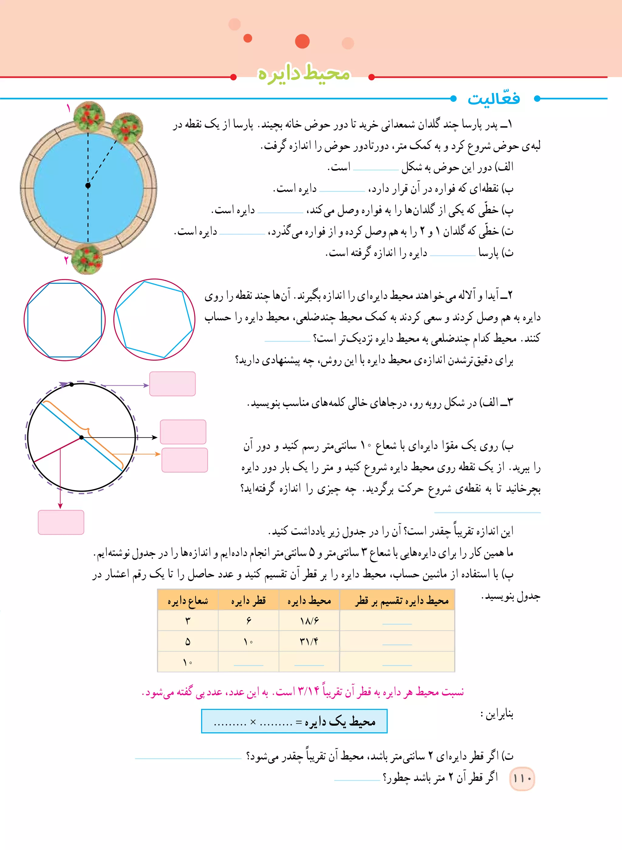 ‫دایره‬‫محیط‬
‫در‬ ‫نقطه‬ ‫یک‬ ‫از‬ ‫پارسا‬ .‫بچیند‬ ‫خانه‬ ‫حوض‬ ‫دور‬ ‫تا‬ ‫خرید‬ ‫شمعدانی‬  ‫ن‬‫گلدا‬ ‫چند‬ ‫پارسا‬ ‫پدر‬ ‫١ــ‬
.‫گرفت‬ ‫اندازه‬ ‫را‬ ‫حوض‬ ‫ دور‬‫ا‬‫دورت‬ ،‫متر‬ ‫کمک‬ ‫به‬ ‫و‬ ‫کرد‬ ‫شروع‬ ‫حوض‬ ‫ ی‬‫ه‬‫لب‬
.‫است‬ ‫شکل‬ ‫به‬ ‫حوض‬ ‫این‬ ‫دور‬ )‫الف‬
.‫است‬ ‫دایره‬ ،‫دارد‬ ‫قرار‬ ‫آن‬ ‫در‬ ‫فواره‬ ‫که‬ ‫ ای‬‫ه‬‫نقط‬ )‫ب‬
.‫است‬ ‫دایره‬ ،‫ کند‬‫ی‬‫م‬ ‫وصل‬ ‫فواره‬ ‫به‬ ‫را‬ ‫ ها‬‫ن‬‫گلدا‬ ‫از‬ ‫یکی‬ ‫که‬ ‫ی‬ّ‫ط‬‫خ‬ )‫پ‬
.‫است‬‫دایره‬ ،‫ گذرد‬‫ی‬‫م‬‫فواره‬‫از‬‫و‬‫کرده‬‫وصل‬‫هم‬‫به‬‫را‬٢‫و‬١‫گلدان‬‫که‬‫ی‬ّ‫ط‬‫خ‬)‫ت‬
.‫است‬ ‫گرفته‬ ‫اندازه‬ ‫را‬ ‫دایره‬ ‫پارسا‬ )‫ث‬
‫روی‬‫را‬‫نقطه‬‫چند‬‫ ها‬‫ن‬‫آ‬.‫بگیرند‬‫اندازه‬‫را‬‫ ای‬‫ه‬‫دایر‬‫محیط‬‫ خواهند‬‫ی‬‫م‬‫آالله‬‫و‬‫آیدا‬‫٢ــ‬
‫حساب‬ ‫را‬ ‫دایره‬ ‫محیط‬ ،‫ ضلعی‬‫د‬‫چن‬ ‫محیط‬ ‫کمک‬ ‫به‬ ‫کردند‬ ‫سعی‬ ‫و‬ ‫کردند‬ ‫وصل‬ ‫هم‬ ‫به‬ ‫دایره‬
‫است؟‬ ‫ تر‬‫ک‬‫نزدی‬ ‫دایره‬ ‫محیط‬ ‫به‬ ‫چندضلعی‬ ‫کدام‬ ‫محیط‬ .‫کنند‬
‫دارید؟‬ ‫پیشنهادی‬ ‫چه‬ ،‫روش‬ ‫این‬ ‫با‬ ‫دایره‬ ‫محیط‬ ‫ ی‬‫ه‬‫انداز‬ ‫ ترشدن‬‫ق‬‫دقی‬ ‫برای‬
.‫بنویسید‬ ‫مناسب‬ ‫ های‬‫ه‬‫کلم‬ ‫خالی‬ ‫درجاهای‬ ،‫رو‬ ‫روبه‬ ‫شکل‬ ‫در‬ )‫الف‬ ‫٣ــ‬
‫آن‬ ‫دور‬ ‫و‬ ‫کنید‬ ‫رسم‬ ‫ متر‬‫ی‬‫سانت‬ ١٠ ‫شعاع‬ ‫با‬ ‫ ای‬‫ه‬‫دایر‬ ‫ا‬ّ‫مقو‬ ‫یک‬ ‫روی‬ )‫ب‬
‫دایره‬ ‫دور‬ ‫بار‬ ‫یک‬ ‫را‬ ‫متر‬ ‫و‬ ‫کنید‬ ‫شروع‬ ‫دایره‬ ‫محیط‬ ‫روی‬ ‫نقطه‬ ‫یک‬ ‫از‬ .‫ببرید‬ ‫را‬
‫ اید؟‬‫ه‬‫گرفت‬ ‫اندازه‬ ‫را‬ ‫چیزی‬ ‫چه‬ .‫برگردید‬ ‫حرکت‬ ‫شروع‬ ‫ ی‬‫ه‬‫نقط‬ ‫به‬ ‫تا‬ ‫بچرخانید‬
.‫کنید‬ ‫یادداشت‬ ‫زیر‬ ‫جدول‬ ‫در‬ ‫را‬ ‫آن‬ ‫است؟‬ ‫چقدر‬ ً‫ا‬‫تقریب‬ ‫اندازه‬ ‫این‬
.‫ ایم‬‫ه‬‫نوشت‬‫جدول‬‫در‬‫را‬‫ ها‬‫ه‬‫انداز‬‫و‬‫ ایم‬‫ه‬‫داد‬‫انجام‬‫ متر‬‫ی‬‫سانت‬٥‫و‬‫ متر‬‫ی‬‫سانت‬٣‫شعاع‬‫با‬‫ هایی‬‫ه‬‫دایر‬‫برای‬‫را‬‫کار‬‫همین‬‫ما‬
‫در‬ ‫اعشار‬ ‫رقم‬ ‫یک‬ ‫تا‬ ‫را‬ ‫حاصل‬ ‫عدد‬ ‫و‬ ‫کنید‬ ‫تقسیم‬ ‫آن‬ ‫قطر‬ ‫بر‬ ‫را‬ ‫دایره‬ ‫محیط‬ ،‫حساب‬ ‫ماشین‬ ‫از‬ ‫استفاده‬ ‫با‬ )‫پ‬
.‫بنویسید‬ ‫جدول‬
.‫ شود‬‫ی‬‫م‬ ‫گفته‬ ‫  پی‬‫د‬‫عد‬ ،‫عدد‬ ‫این‬ ‫به‬ .‫است‬ 3/14 ً‫ا‬‫تقریب‬ ‫آن‬ ‫قطر‬ ‫به‬ ‫دایره‬ ‫هر‬ ‫محیط‬ ‫نسبت‬
:‫بنابراین‬
‫ شود؟‬‫ی‬‫م‬ ‫چقدر‬ ً‫ا‬‫تقریب‬ ‫آن‬ ‫محیط‬ ،‫باشد‬ ‫ متر‬‫ی‬‫سانت‬ ٢ ‫ ای‬‫ه‬‫دایر‬ ‫قطر‬ ‫اگر‬ )‫ت‬
‫چطور؟‬ ‫باشد‬ ‫متر‬ ٢ ‫آن‬ ‫قطر‬ ‫اگر‬
……… × ……… = ‫دایره‬ ‫یک‬ ‫محیط‬
‫قطر‬ ‫بر‬ ‫تقسیم‬ ‫دایره‬ ‫محیط‬‫دایره‬ ‫محیط‬‫دایره‬ ‫قطر‬‫دایره‬ ‫شعاع‬
18/663
31/4105
10
2
1
110
 