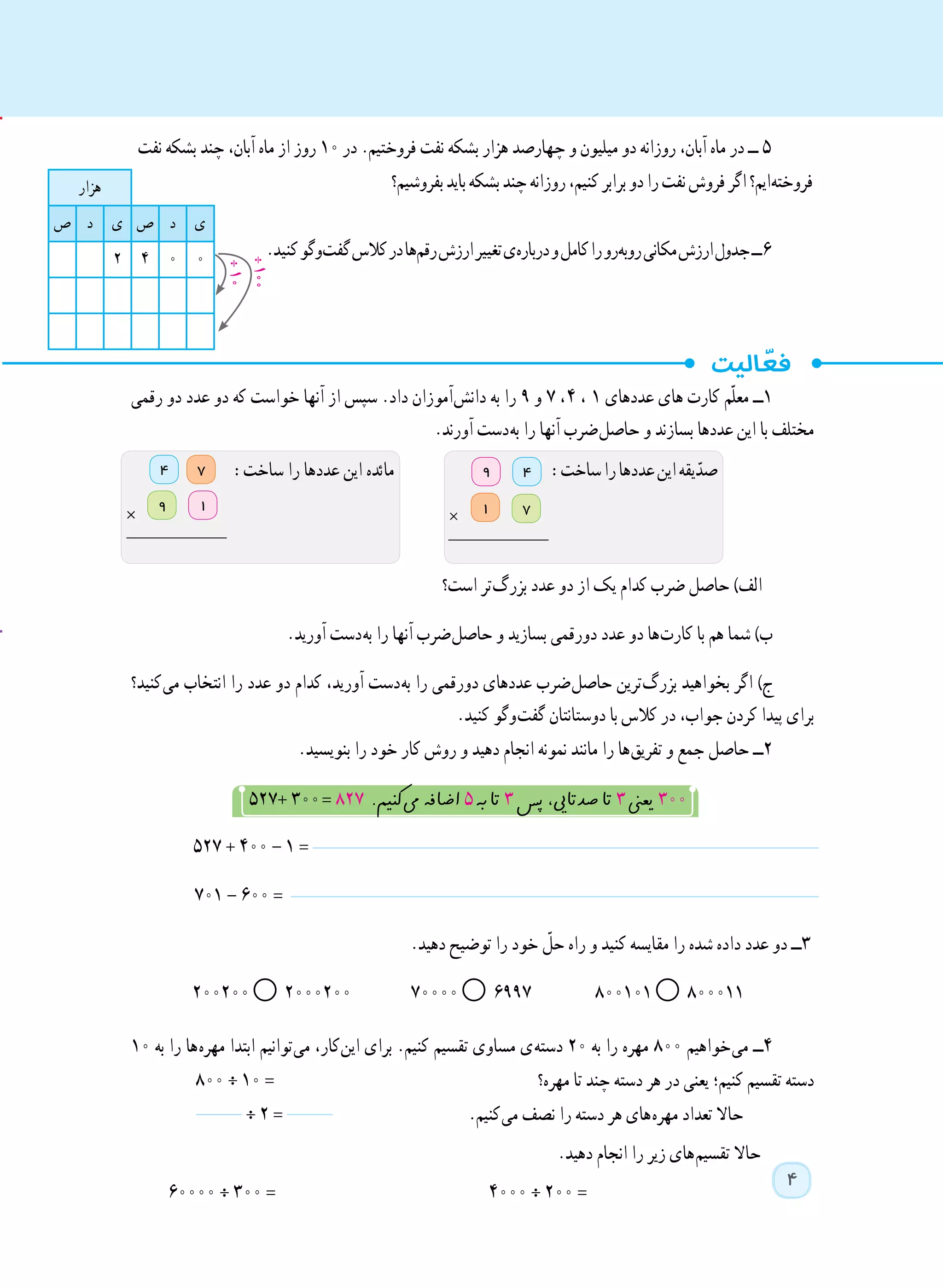 4
‫نفت‬ ‫بشکه‬ ‫چند‬ ،‫آبان‬ ‫ماه‬ ‫از‬ ‫روز‬ 10 ‫در‬ .‫فروختیم‬ ‫نفت‬ ‫بشکه‬ ‫هزار‬ ‫چهارصد‬ ‫و‬ ‫میلیون‬ ‫دو‬ ‫روزانه‬ ،‫آبان‬ ‫ماه‬ ‫در‬ ‫ــ‬ 5
‫بفروشیم؟‬‫باید‬‫بشکه‬‫چند‬‫روزانه‬،‫کنیم‬‫برابر‬‫دو‬‫را‬‫نفت‬‫فروش‬‫اگر‬‫ ایم؟‬‫ه‬‫فروخت‬
.‫کنید‬‫  وگو‬‫ت‬‫گف‬‫کالس‬‫در‬‫ ها‬‫م‬‫رق‬‫ارزش‬‫تغییر‬‫ ی‬‫ه‬‫دربار‬‫و‬‫کامل‬‫را‬‫ رو‬‫ه‬‫روب‬‫مکانی‬‫ارزش‬‫جدول‬‫ ــ‬٦
‫رقمی‬ ‫دو‬ ‫عدد‬ ‫دو‬ ‫که‬ ‫خواست‬ ‫آنها‬ ‫از‬ ‫سپس‬ .‫داد‬ ‫ آموزان‬‫ش‬‫دان‬ ‫به‬ ‫را‬ 9 ‫و‬ 7 ، 4 ، 1 ‫عددهای‬ ‫های‬ ‫کارت‬ ‫ّم‬‫ل‬‫مع‬ ‫١ــ‬
.‫آورند‬ ‫ دست‬‫ه‬‫ب‬ ‫را‬ ‫آنها‬ ‫ ضرب‬‫ل‬‫حاص‬ ‫و‬ ‫بسازند‬ ‫عددها‬ ‫این‬ ‫با‬ ‫مختلف‬
			
		
‫است؟‬ ‫ تر‬‫گ‬‫بزر‬ ‫عدد‬ ‫دو‬ ‫از‬ ‫یک‬ ‫کدام‬ ‫ضرب‬ ‫حاصل‬ )‫الف‬ 	
.‫آورید‬ ‫ دست‬‫ه‬‫ب‬ ‫را‬ ‫آنها‬ ‫ ضرب‬‫ل‬‫حاص‬ ‫و‬ ‫بسازید‬ ‫دورقمی‬ ‫عدد‬ ‫دو‬ ‫ ها‬‫ت‬‫کار‬ ‫با‬ ‫هم‬ ‫شما‬ )‫ب‬
‫ کنید؟‬‫ی‬‫م‬ ‫انتخاب‬ ‫را‬ ‫عدد‬ ‫دو‬ ‫کدام‬ ،‫آورید‬ ‫ دست‬‫ه‬‫ب‬ ‫را‬ ‫دورقمی‬ ‫عددهای‬ ‫ ضرب‬‫ل‬‫حاص‬ ‫ ترین‬‫گ‬‫بزر‬ ‫بخواهید‬ ‫اگر‬ )‫ج‬
.‫کنید‬ ‫ وگو‬‫ت‬‫گف‬ ‫دوستانتان‬ ‫با‬ ‫کالس‬ ‫در‬ ،‫جواب‬ ‫کردن‬ ‫پیدا‬ ‫برای‬
.‫بنویسید‬ ‫را‬ ‫خود‬ ‫کار‬ ‫روش‬ ‫و‬ ‫دهید‬ ‫انجام‬ ‫نمونه‬ ‫مانند‬ ‫را‬ ‫ ها‬‫ق‬‫تفری‬ ‫و‬ ‫جمع‬ ‫حاصل‬ ‫٢ــ‬
527 + 400 - 1 =
701 - 600 =
.‫دهید‬ ‫توضیح‬ ‫را‬ ‫خود‬ ّ‫حل‬ ‫راه‬ ‫و‬ ‫کنید‬ ‫مقایسه‬ ‫را‬ ‫شده‬ ‫داده‬ ‫عدد‬ ‫دو‬ ‫٣ــ‬
200200 2000200 70000 6997 800101 800011
10 ‫به‬ ‫را‬ ‫ ها‬‫ه‬‫مهر‬ ‫ابتدا‬ ‫ توانیم‬‫ی‬‫م‬ ،‫ کار‬‫ن‬‫ای‬ ‫برای‬ .‫کنیم‬ ‫تقسیم‬ ‫مساوی‬ ‫ ی‬‫ه‬‫دست‬ 20 ‫به‬ ‫را‬ ‫مهره‬ 800 ‫ خواهیم‬‫ی‬‫م‬ ‫٤ــ‬
800 ÷ 10 = 			‫مهره؟‬ ‫تا‬ ‫چند‬ ‫دسته‬ ‫هر‬ ‫در‬ ‫یعنی‬ ‫کنیم؛‬ ‫تقسیم‬ ‫دسته‬
÷ 2 = 	.‫ کنیم‬‫ی‬‫م‬ ‫نصف‬ ‫را‬ ‫دسته‬ ‫هر‬ ‫ های‬‫ه‬‫مهر‬ ‫تعداد‬ ‫حاال‬ 	
.‫دهید‬ ‫انجام‬ ‫را‬ ‫زیر‬ ‫ های‬‫م‬‫تقسی‬ ‫حاال‬
60000 ÷ 300 = 4000 ÷ 200 = 		 	
‫هزار‬
‫ی‬‫د‬‫ص‬‫ی‬‫د‬‫ص‬
٠٠٤٢
÷10
÷100
527+ 300  = 827      .‫ کنیم‬‫یم‬‫اضافه‬٥‫هب‬‫تا‬٣‫پس‬،‫صدتایی‬‫تا‬٣‫یعین‬300
4 7
* 9 1
___________
:‫ساخت‬ ‫را‬ ‫عددها‬ ‫این‬ ‫مائده‬ :‫ساخت‬‫را‬‫عددها‬‫این‬‫یقه‬ّ‫صد‬9 4
× 1 7
___________
 