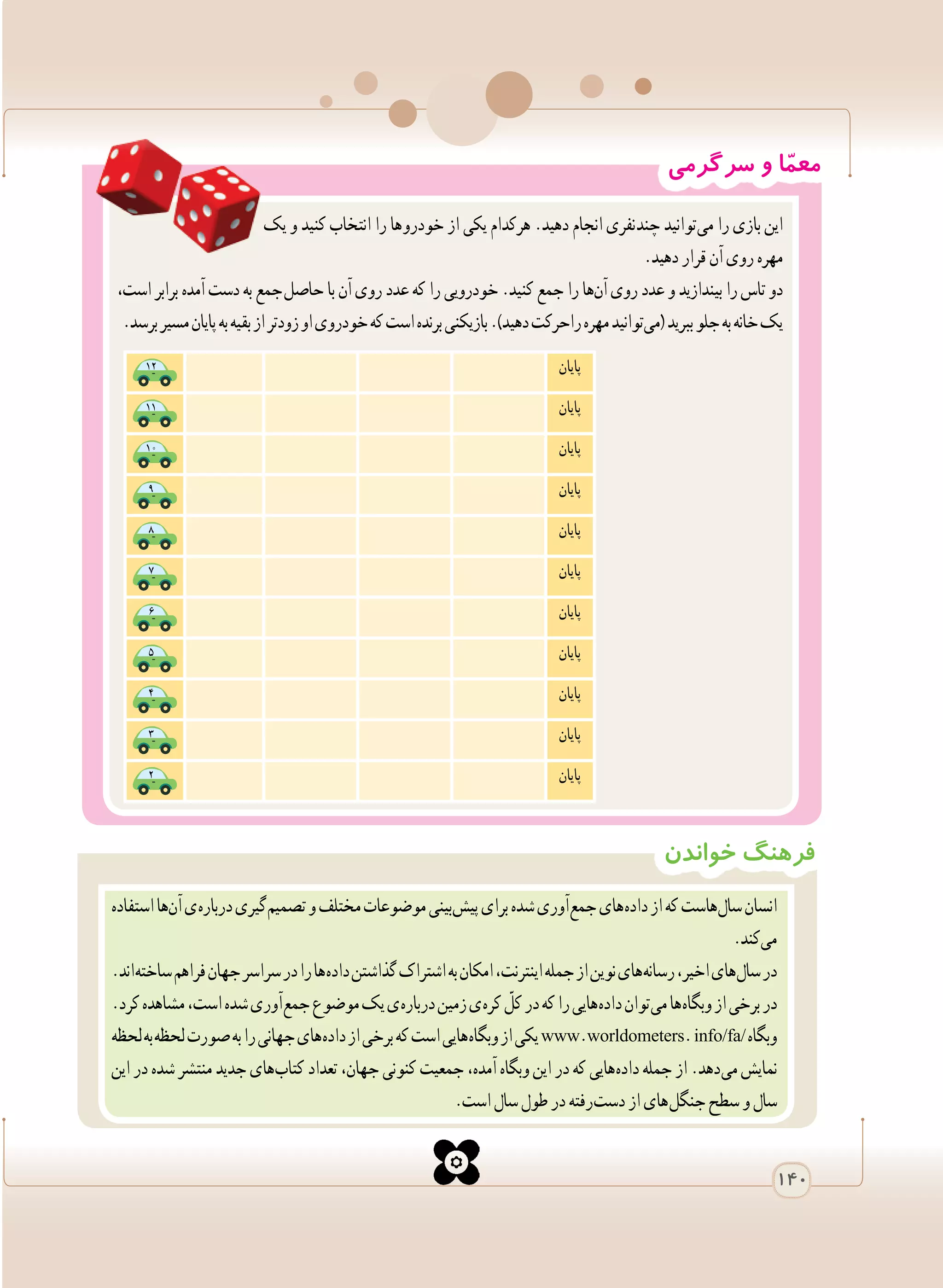 ‫سرگرمی‬ ‫و‬ ‫ا‬ّ‫م‬‫مع‬
‫یک‬ ‫و‬ ‫کنید‬ ‫انتخاب‬ ‫را‬ ‫ ها‬‫و‬‫خودر‬ ‫از‬ ‫یکی‬ ‫هرکدام‬ .‫دهید‬ ‫انجام‬ ‫ نفری‬‫د‬‫چن‬ ‫ توانید‬‫ی‬‫م‬ ‫را‬ ‫بازی‬ ‫این‬
.‫دهید‬‫قرار‬‫آن‬‫روی‬‫مهره‬
،‫است‬‫برابر‬‫آمده‬‫دست‬‫به‬‫   جمع‬‫ل‬‫حاص‬‫با‬‫آن‬‫روی‬‫عدد‬‫که‬‫را‬‫خودرویی‬.‫کنید‬‫جمع‬‫را‬‫​ها‬‫ن‬‫آ‬‫روی‬‫عدد‬‫و‬‫بیندازید‬‫را‬‫تاس‬‫دو‬
.‫برسد‬‫مسیر‬‫پایان‬‫به‬‫بقیه‬‫از‬‫زودتر‬‫او‬‫خودروی‬‫که‬‫است‬‫برنده‬‫بازیکنی‬.)‫دهید‬‫راحرکت‬‫مهره‬‫ توانید‬‫ی‬‫(م‬‫ببرید‬‫جلو‬‫به‬‫خانه‬‫یک‬
‫خواندن‬ ‫فرهنگ‬
‫استفاده‬‫​ها‬‫ن‬‫آ‬‫ ی‬‫ه‬‫دربار‬‫ گیری‬‫م‬‫تصمی‬‫و‬‫مختلف‬‫موضوعات‬‫ بینی‬‫ش‬‫پی‬‫برای‬‫شده‬‫ آوری‬‫ع‬‫جم‬‫ های‬‫ه‬‫داد‬‫از‬‫که‬‫ هاست‬‫ل‬‫سا‬‫انسان‬
.‫ کند‬‫ی‬‫م‬
.‫ اند‬‫ه‬‫ساخت‬‫فراهم‬‫جهان‬‫سراسر‬‫در‬‫را‬‫ ها‬‫ه‬‫داد‬‫گذاشتن‬‫اشتراک‬‫به‬‫امکان‬،‫اینترنت‬‫جمله‬‫از‬‫نوین‬‫ های‬‫ه‬‫رسان‬،‫اخیر‬‫ های‬‫ل‬‫سا‬‫در‬
.‫کرد‬‫مشاهده‬،‫است‬‫شده‬‫ آوری‬‫ع‬‫جم‬‫موضوع‬‫یک‬‫ ی‬‫ه‬‫دربار‬‫زمین‬‫ ی‬‫ه‬‫کر‬ ّ‫کل‬‫در‬‫که‬‫را‬‫ هایی‬‫ه‬‫داد‬‫ توان‬‫ی‬‫م‬‫ ها‬‫ه‬‫وبگا‬‫از‬‫برخی‬‫در‬
‫  لحظه‬‫ه‬‫  ب‬‫ه‬‫لحظ‬‫صورت‬‫به‬‫را‬‫جهانی‬‫ های‬‫ه‬‫داد‬‫از‬‫برخی‬‫که‬‫است‬‫ هایی‬‫ه‬‫وبگا‬‫از‬‫یکی‬www.worldometers.info/fa/‫وبگاه‬
‫این‬‫در‬‫شده‬‫منتشر‬‫جدید‬‫ های‬‫ب‬‫کتا‬‫تعداد‬،‫جهان‬‫کنونی‬‫جمعیت‬،‫آمده‬‫وبگاه‬‫این‬‫در‬‫که‬‫ هایی‬‫ه‬‫داد‬‫جمله‬‫از‬.‫ دهد‬‫ی‬‫م‬‫نمایش‬
.‫است‬‫سال‬‫طول‬‫در‬‫ رفته‬‫ت‬‫دس‬‫از‬‫ های‬‫ل‬‫جنگ‬‫سطح‬‫و‬‫سال‬
‫پایان‬12
‫پایان‬11
‫پایان‬10
‫پایان‬9
‫پایان‬8
‫پایان‬7
‫پایان‬6
‫پایان‬5
‫پایان‬4
‫پایان‬3
‫پایان‬2
140
 