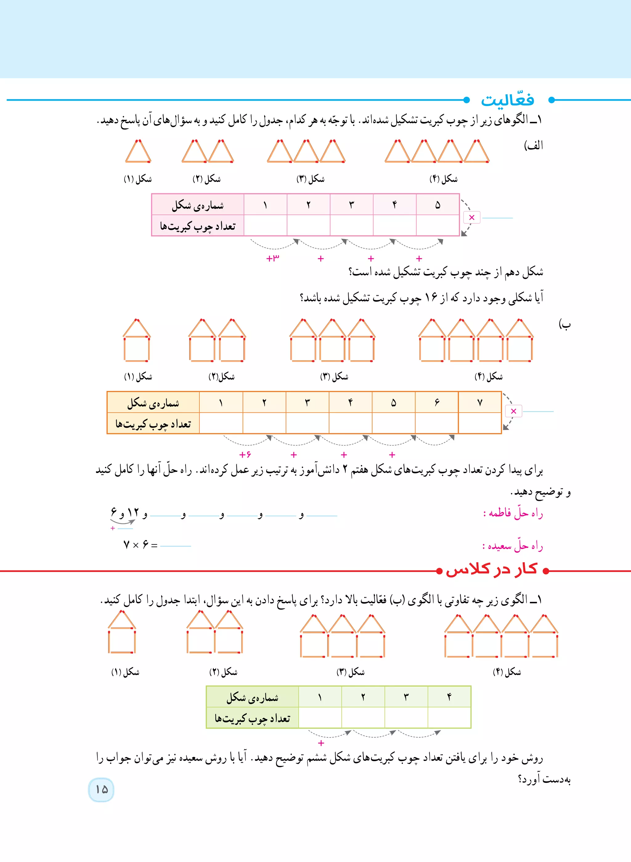 15
.‫دهید‬‫پاسخ‬‫آن‬‫ های‬‫ل‬‫سؤا‬‫به‬‫و‬‫کنید‬‫کامل‬‫را‬‫جدول‬،‫کدام‬‫هر‬‫به‬‫ه‬ّ‫توج‬‫با‬.‫ اند‬‫ه‬‫شد‬‫تشکیل‬‫کبریت‬‫چوب‬‫از‬‫زیر‬‫الگوهای‬‫١ــ‬
)‫الف‬
)١( ‫شکل‬ )٢( ‫شکل‬ )٣( ‫شکل‬ )٤( ‫شکل‬
‫است؟‬ ‫شده‬ ‫تشکیل‬ ‫کبریت‬ ‫چوب‬ ‫چند‬ ‫از‬ ‫دهم‬ ‫شکل‬
‫باشد؟‬ ‫شده‬ ‫تشکیل‬ ‫کبریت‬ ‫چوب‬ ١٦ ‫از‬ ‫که‬ ‫دارد‬ ‫وجود‬ ‫شکلی‬ ‫آیا‬
)‫ب‬
)١( ‫شکل‬ )٢(‫شکل‬ )٣( ‫شکل‬ )٤( ‫شکل‬
‫کنید‬ ‫کامل‬ ‫را‬ ‫آنها‬ ّ‫حل‬ ‫راه‬ .‫ اند‬‫ه‬‫کرد‬ ‫عمل‬ ‫زیر‬ ‫ترتیب‬ ‫به‬ ‫ آموز‬‫ش‬‫دان‬ ٢ ‫هفتم‬ ‫شکل‬ ‫ های‬‫ت‬‫کبری‬ ‫چوب‬ ‫تعداد‬ ‫کردن‬ ‫پیدا‬ ‫برای‬
.‫دهید‬ ‫توضیح‬ ‫و‬
٦ ‫و‬ ١٢ ‫و‬ ‫و‬ ‫و‬ ‫و‬ ‫و‬ :‫فاطمه‬ ّ‫حل‬ ‫	راه‬
٧ × ٦ = :‫سعیده‬ ّ‫حل‬ ‫راه‬
.‫کنید‬ ‫کامل‬ ‫را‬ ‫جدول‬ ‫ابتدا‬ ،‫سؤال‬ ‫این‬ ‫به‬ ‫دادن‬ ‫پاسخ‬ ‫برای‬ ‫دارد؟‬ ‫باال‬ ‫الیت‬ّ‫فع‬ )‫(ب‬ ‫الگوی‬ ‫با‬ ‫تفاوتی‬ ‫چه‬ ‫زیر‬ ‫الگوی‬ ‫١ــ‬
)١( ‫شکل‬ )٢( ‫شکل‬ )٣( ‫شکل‬ )٤( ‫شکل‬
‫را‬ ‫جواب‬ ‫ توان‬‫ی‬‫م‬ ‫نیز‬ ‫سعیده‬ ‫روش‬ ‫با‬ ‫آیا‬ .‫دهید‬ ‫توضیح‬ ‫ششم‬ ‫شکل‬ ‫ های‬‫ت‬‫کبری‬ ‫چوب‬ ‫تعداد‬ ‫یافتن‬ ‫برای‬ ‫را‬ ‫خود‬ ‫روش‬
‫آورد؟‬ ‫ دست‬‫ه‬‫ب‬
+
4321‫شکل‬ ‫ ی‬‫ه‬‫شمار‬
‫ ها‬‫ت‬‫کبری‬ ‫چوب‬ ‫تعداد‬
+
٥4321‫شکل‬ ‫ ی‬‫ه‬‫شمار‬
‫ ها‬‫ت‬‫کبری‬ ‫چوب‬ ‫تعداد‬
+3 + + +
×
7654321‫شکل‬ ‫ ی‬‫ه‬‫شمار‬
‫ ها‬‫ت‬‫کبری‬ ‫چوب‬ ‫تعداد‬
+6 + + +
×
 