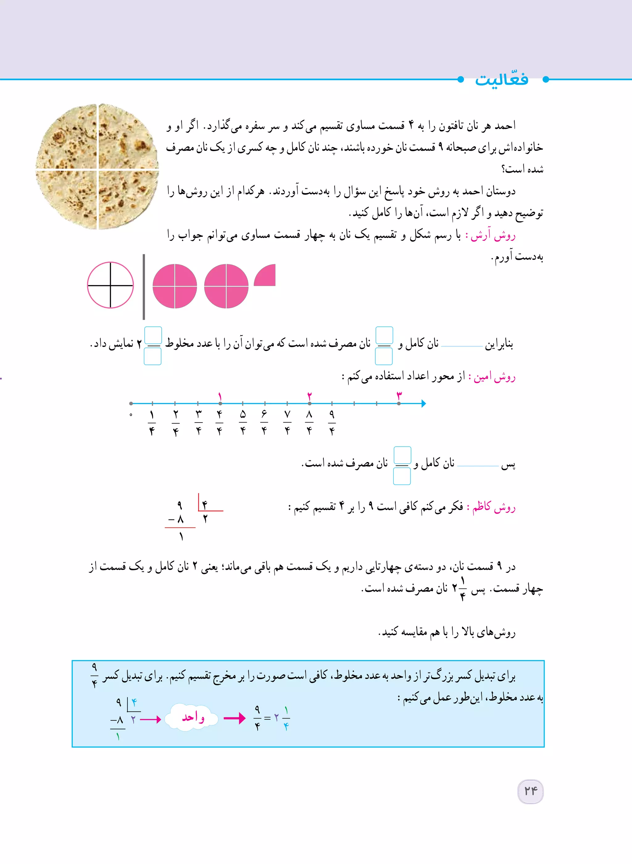 ‫و‬ ‫او‬ ‫اگر‬ .‫ گذارد‬‫ی‬‫م‬ ‫سفره‬ ‫سر‬ ‫و‬ ‫ کند‬‫ی‬‫م‬ ‫تقسیم‬ ‫مساوی‬ ‫قسمت‬ 4 ‫به‬ ‫را‬ ‫تافتون‬ ‫نان‬ ‫هر‬ ‫احمد‬
‫مصرف‬‫نان‬‫یک‬‫از‬‫کسری‬‫چه‬‫و‬‫کامل‬‫نان‬‫چند‬،‫باشند‬‫خورده‬‫نان‬‫قسمت‬٩‫صبحانه‬‫برای‬‫ اش‬‫ه‬‫خانواد‬
‫است؟‬ ‫شده‬
‫را‬ ‫ ها‬‫ش‬‫رو‬ ‫این‬ ‫از‬ ‫هرکدام‬ .‫آوردند‬ ‫ دست‬‫ه‬‫ب‬ ‫را‬ ‫سؤال‬ ‫این‬ ‫پاسخ‬ ‫خود‬ ‫روش‬ ‫به‬ ‫احمد‬ ‫دوستان‬
.‫کنید‬ ‫کامل‬ ‫را‬ ‫ ها‬‫ن‬‫آ‬ ،‫است‬ ‫الزم‬ ‫اگر‬ ‫و‬ ‫دهید‬ ‫توضیح‬
‫را‬ ‫جواب‬ ‫ توانم‬‫ی‬‫م‬ ‫مساوی‬ ‫قسمت‬ ‫چهار‬ ‫به‬ ‫نان‬ ‫یک‬ ‫تقسیم‬ ‫و‬ ‫شکل‬ ‫رسم‬ ‫با‬ :‫آرش‬ ‫روش‬
.‫آورم‬ ‫ دست‬‫ه‬‫ب‬
.‫داد‬ ‫نمایش‬ 2 __ ‫مخلوط‬ ‫عدد‬ ‫با‬ ‫را‬ ‫آن‬ ‫ توان‬‫ی‬‫م‬ ‫که‬ ‫است‬ ‫شده‬ ‫مصرف‬ ‫نان‬ __ ‫و‬ ‫کامل‬ ‫نان‬ ‫بنابراین‬
:‫ کنم‬‫ی‬‫م‬ ‫استفاده‬ ‫اعداد‬ ‫محور‬ ‫از‬ :‫امین‬ ‫روش‬
.‫است‬ ‫شده‬ ‫مصرف‬ ‫نان‬ __ ‫و‬ ‫کامل‬ ‫نان‬ ‫پس‬
9 4 :‫کنیم‬ ‫تقسیم‬ 4 ‫بر‬ ‫را‬ 9 ‫است‬ ‫کافی‬ ‫ کنم‬‫ی‬‫م‬ ‫فکر‬ :‫کاظم‬ ‫روش‬
- 8 2_____
1
‫از‬ ‫قسمت‬ ‫یک‬ ‫و‬ ‫کامل‬ ‫نان‬ 2 ‫یعنی‬ ‫ ماند؛‬‫ی‬‫م‬ ‫باقی‬ ‫هم‬ ‫قسمت‬ ‫یک‬ ‫و‬ ‫داریم‬ ‫چهارتایی‬ ‫ ی‬‫ه‬‫دست‬ ‫دو‬ ،‫نان‬ ‫قسمت‬ 9 ‫در‬
.‫است‬ ‫شده‬ ‫مصرف‬ ‫نان‬ 1
2
4
‫پس‬ .‫قسمت‬ ‫چهار‬
.‫کنید‬ ‫مقایسه‬ ‫هم‬ ‫با‬ ‫را‬ ‫باال‬ ‫ های‬‫ش‬‫رو‬
9
4
‫کسر‬‫تبدیل‬‫برای‬.‫کنیم‬‫تقسیم‬‫مخرج‬‫بر‬‫را‬‫صورت‬‫است‬ ‫ی‬‫کاف‬،‫مخلوط‬‫عدد‬‫به‬‫واحد‬‫از‬‫ تر‬‫گ‬‫بزر‬‫کسر‬‫تبدیل‬‫برای‬
:‫ کنیم‬‫ی‬‫م‬‫عمل‬‫ طور‬‫ن‬‫ای‬،‫مخلوط‬‫عدد‬‫به‬
‫واحد‬
0
3
1
2
4
3
2
4
2
4
5
4
6
4
7
4
8
4
21
4
4
9
4
24
 