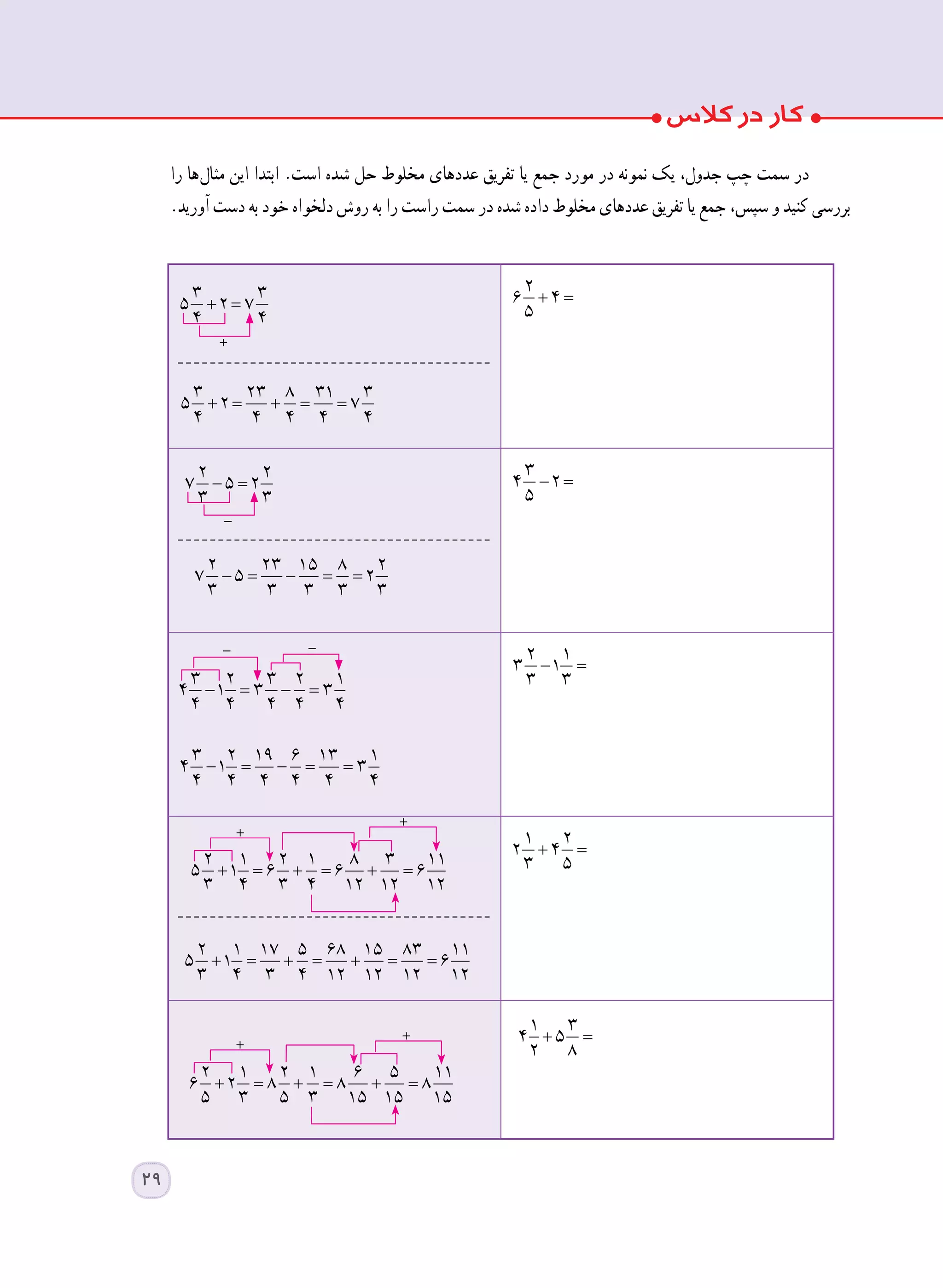 ‫را‬ ‫ ها‬‫ل‬‫مثا‬ ‫این‬ ‫ابتدا‬ .‫است‬ ‫شده‬ ‫حل‬ ‫مخلوط‬ ‫عددهای‬ ‫تفریق‬ ‫یا‬ ‫جمع‬ ‫مورد‬ ‫در‬ ‫نمونه‬ ‫یک‬ ،‫جدول‬ ‫چپ‬ ‫سمت‬ ‫در‬
.‫آورید‬ ‫دست‬ ‫به‬ ‫خود‬ ‫دلخواه‬ ‫روش‬ ‫به‬ ‫را‬ ‫راست‬ ‫سمت‬ ‫در‬ ‫شده‬ ‫داده‬ ‫مخلوط‬ ‫عددهای‬ ‫تفریق‬ ‫یا‬ ‫جمع‬ ،‫سپس‬ ‫و‬ ‫کنید‬ ‫بررسی‬
29
+ =
2
6 4
5
− =
3
4 2
5
− =
2 1
3 1
3 3
+ =
1 2
2 4
3 5
+ = + = =
3 23 8 31 3
5 2 7
4 4 4 4 4
+ =
3 3
5 2 7
4 4
+
-
− =
2 2
7 5 2
3 3
− = − = =
2 23 15 8 2
7 5 2
3 3 3 3 3
− = − = =
3 2 19 6 13 1
4 1 3
4 4 4 4 4 4
+ =
1 3
4 5
2 8
+ = + = + = =
2 1 17 5 68 15 83 11
5 1 6
3 4 3 4 12 12 12 12
+
+ = + = + =
2 1 2 1 8 3 11
5 1 6 6 6
3 4 3 4 12 12 12
+
+ +
+ = + = + =
2 1 2 1 6 5 11
6 2 8 8 8
5 3 5 3 15 15 15
− = − =
3 2 3 2 1
4 1 3 3
4 4 4 4 4
- -
 