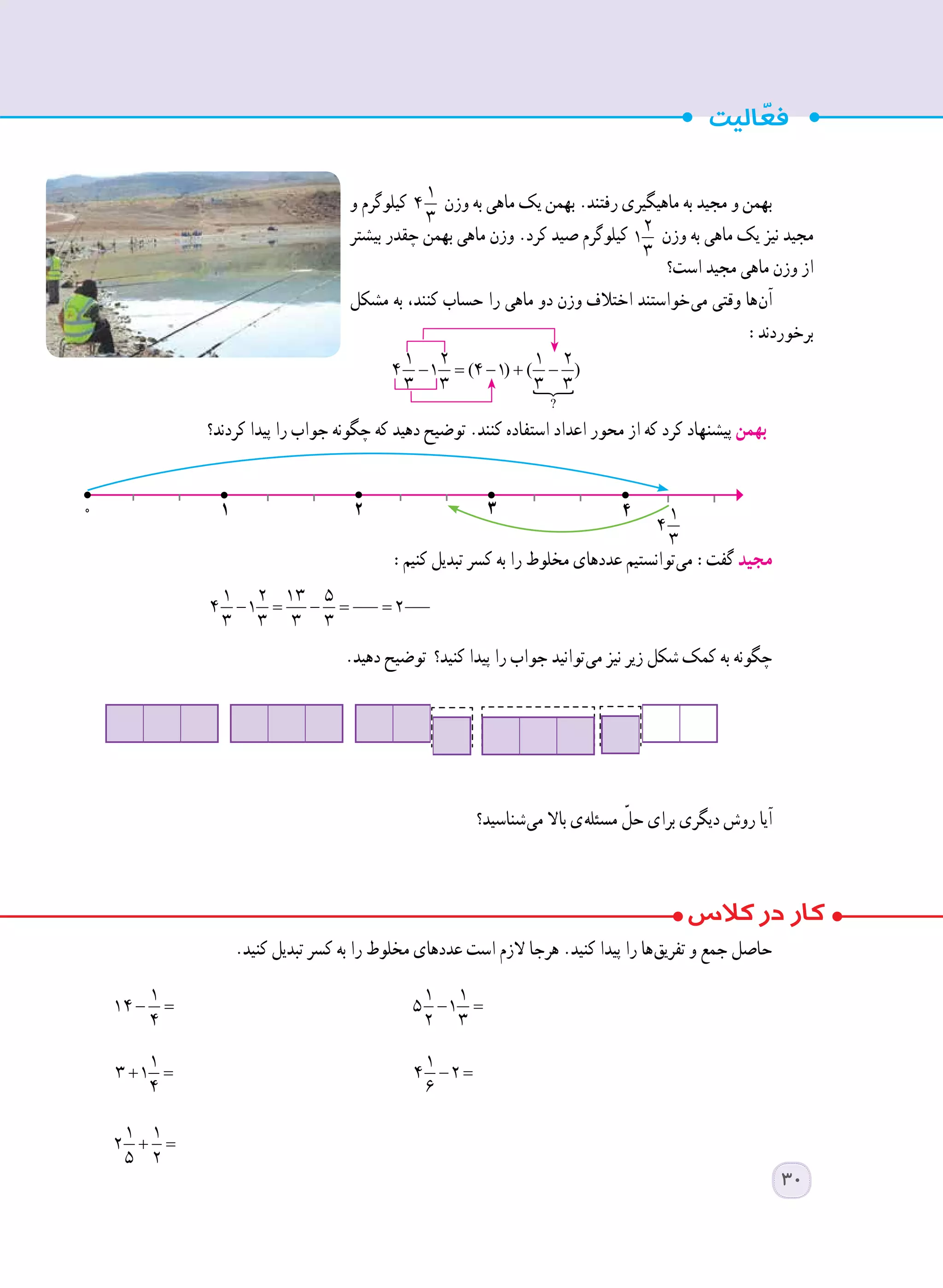 ‫و‬ ‫کیلوگرم‬ 1
4
3
‫وزن‬ ‫به‬ ‫ماهی‬ ‫یک‬ ‫بهمن‬ .‫رفتند‬ ‫ماهیگیری‬ ‫به‬ ‫مجید‬ ‫و‬ ‫بهمن‬
‫بیشتر‬ ‫چقدر‬ ‫بهمن‬ ‫ماهی‬ ‫وزن‬ .‫کرد‬ ‫صید‬ ‫کیلوگرم‬ 2
1
3
‫وزن‬ ‫به‬ ‫ماهی‬ ‫یک‬ ‫نیز‬ ‫مجید‬
‫است؟‬ ‫مجید‬ ‫ماهی‬ ‫وزن‬ ‫از‬
‫مشکل‬ ‫به‬ ،‫کنند‬ ‫حساب‬ ‫را‬ ‫ماهی‬ ‫دو‬ ‫وزن‬ ‫اختالف‬ ‫ خواستند‬‫ی‬‫م‬ ‫وقتی‬ ‫ ها‬‫ن‬‫آ‬
:‫برخوردند‬
‫کردند؟‬ ‫پیدا‬ ‫را‬ ‫جواب‬ ‫چگونه‬ ‫که‬ ‫دهید‬ ‫توضیح‬ .‫کنند‬ ‫استفاده‬ ‫اعداد‬ ‫محور‬ ‫از‬ ‫که‬ ‫کرد‬ ‫پیشنهاد‬ ‫بهمن‬ 	
:‫کنیم‬ ‫تبدیل‬ ‫کسر‬ ‫به‬ ‫را‬ ‫مخلوط‬ ‫عددهای‬ ‫ توانستیم‬‫ی‬‫م‬ :‫گفت‬ ‫مجید‬
− = − = =
1 2 13 5
4 1 2
3 3 3 3 	
.‫دهید‬ ‫توضیح‬ ‫کنید؟‬ ‫پیدا‬ ‫را‬ ‫جواب‬ ‫ توانید‬‫ی‬‫م‬ ‫نیز‬ ‫زیر‬ ‫شکل‬ ‫کمک‬ ‫به‬ ‫چگونه‬
‫ شناسید؟‬‫ی‬‫م‬ ‫باال‬ ‫ ی‬‫ه‬‫مسئل‬ ّ‫حل‬ ‫برای‬ ‫دیگری‬ ‫روش‬ ‫آیا‬
.‫کنید‬ ‫تبدیل‬ ‫کسر‬ ‫به‬ ‫را‬ ‫مخلوط‬ ‫عددهای‬ ‫است‬ ‫الزم‬ ‫هرجا‬ .‫کنید‬ ‫پیدا‬ ‫را‬ ‫ ها‬‫ق‬‫تفری‬ ‫و‬ ‫جمع‬ ‫حاصل‬
0 1 2 3 4 1
4
3

?
( ) ( )− = − + −
1 2 1 2
4 1 4 1
3 3 3 3
+ =
1
3 1
4
− =
1 1
5 1
2 3
+ =
1 1
2
5 2
− =
1
4 2
6
− =
1
14
4
30
 