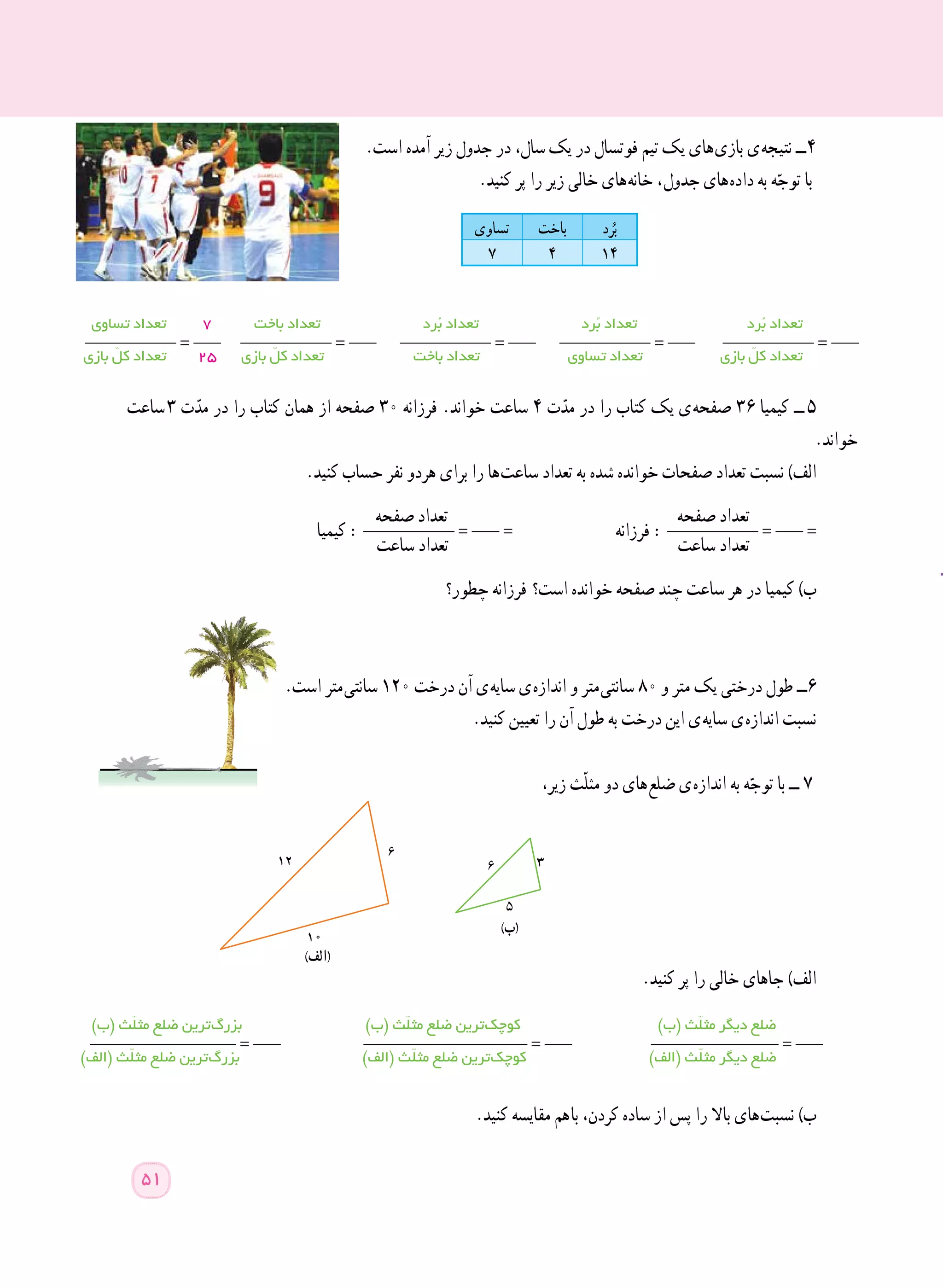 ‫تساوی‬ ‫تعداد‬ 	7 ‫باخت‬ ‫تعداد‬ 	‫د‬‫ر‬ُ‫ب‬ ‫تعداد‬ ‫رد‬ُ‫ب‬ ‫تعداد‬ ‫رد‬ُ‫ب‬ ‫تعداد‬
‫بازی‬ ّ‫کل‬ ‫تعداد‬ 	25 ‫بازی‬ ّ‫کل‬ ‫تعداد‬ 	‫باخت‬ ‫تعداد‬ ‫تساوی‬ ‫تعداد‬ ‫بازی‬ ّ‫کل‬ ‫تعداد‬
.‫است‬ ‫آمده‬ ‫زیر‬ ‫جدول‬ ‫در‬ ،‫سال‬ ‫یک‬ ‫در‬ ‫فوتسال‬ ‫تیم‬ ‫یک‬ ‫ های‬‫ی‬‫باز‬ ‫ ی‬‫ه‬‫نتیج‬ ‫ ــ‬٤
.‫کنید‬ ‫پر‬ ‫را‬ ‫زیر‬ ‫خالی‬ ‫ های‬‫ه‬‫خان‬ ، ‫ل‬‫جدو‬ ‫ های‬‫ه‬‫داد‬ ‫به‬ ‫ه‬ّ‫توج‬ ‫با‬
__________ = ___ __________ = ___ __________ = ___ __________ = ___ __________ = ___
‫  ساعت‬٣ ‫ت‬ّ‫مد‬ ‫در‬ ‫را‬ ‫کتاب‬ ‫همان‬ ‫از‬ ‫صفحه‬ ٣٠ ‫فرزانه‬ .‫خواند‬ ‫ساعت‬ ٤ ‫ت‬ّ‫مد‬ ‫در‬ ‫را‬ ‫کتاب‬ ‫یک‬ ‫ ی‬‫ه‬‫صفح‬ ٣٦ ‫کیمیا‬ ‫   ــ‬٥
.‫خواند‬
.‫کنید‬ ‫حساب‬ ‫نفر‬ ‫هردو‬ ‫برای‬ ‫را‬ ‫ ها‬‫ت‬‫ساع‬ ‫تعداد‬ ‫به‬ ‫شده‬ ‫خوانده‬ ‫صفحات‬ ‫تعداد‬ ‫نسبت‬ )‫الف‬
‫صفحه‬ ‫تعداد‬ ‫صفحه‬ ‫تعداد‬
‫کیمیا‬ : __________ = ___ = ‫فرزانه‬ : __________ = ___ =
‫ساعت‬ ‫تعداد‬ ‫ساعت‬ ‫تعداد‬
‫چطور؟‬ ‫  فرزانه‬‫است؟‬ ‫خوانده‬ ‫صفحه‬ ‫چند‬ ‫ساعت‬ ‫هر‬ ‫در‬ ‫کیمیا‬ )‫ب‬
.‫است‬ ‫ متر‬‫ی‬‫سانت‬ ١٢٠ ‫درخت‬ ‫آن‬ ‫ ی‬‫ه‬‫سای‬ ‫ ی‬‫ه‬‫انداز‬ ‫و‬ ‫ متر‬‫ی‬‫سانت‬ ٨٠ ‫و‬ ‫متر‬ ‫یک‬ ‫درختی‬ ‫طول‬ ‫6ــ‬
.‫کنید‬ ‫تعیین‬ ‫را‬ ‫آن‬ ‫طول‬ ‫به‬ ‫درخت‬ ‫این‬ ‫ ی‬‫ه‬‫سای‬ ‫ ی‬‫ه‬‫انداز‬ ‫نسبت‬
،‫زیر‬ ‫ّث‬‫ل‬‫مث‬ ‫دو‬ ‫ های‬‫ع‬‫ضل‬ ‫ ی‬‫ه‬‫انداز‬ ‫به‬ ‫ه‬ّ‫توج‬ ‫با‬ ‫ــ‬ 7
.‫کنید‬ ‫پر‬ ‫را‬ ‫خالی‬ ‫جاهای‬ )‫الف‬
________________ = ___ __________________ = ___ ______________ = ___
.‫کنید‬ ‫مقایسه‬ ‫ هم‬‫ا‬‫ب‬ ،‫کردن‬ ‫ساده‬ ‫از‬ ‫پس‬ ‫را‬ ‫باال‬ ‫ های‬‫ت‬‫نسب‬ )‫ب‬
‫رد‬ُ‫ب‬‫باخت‬‫تساوی‬
1447
)‫(الف‬
)‫(ب‬
51
)‫(ب‬ ‫ّث‬‫ل‬‫مث‬ ‫ضلع‬ ‫ ترین‬‫گ‬‫بزر‬ )‫(ب‬ ‫ّث‬‫ل‬‫مث‬ ‫ضلع‬ ‫ ترین‬‫ک‬‫کوچ‬ )‫(ب‬ ‫ّث‬‫ل‬‫مث‬ ‫دیگر‬ ‫ضلع‬
)‫(الف‬ ‫ّث‬‫ل‬‫مث‬ ‫ضلع‬ ‫ ترین‬‫گ‬‫بزر‬ )‫(الف‬ ‫ّث‬‫ل‬‫مث‬ ‫ضلع‬ ‫ ترین‬‫ک‬‫کوچ‬ )‫(الف‬ ‫ّث‬‫ل‬‫مث‬ ‫دیگر‬ ‫ضلع‬
 