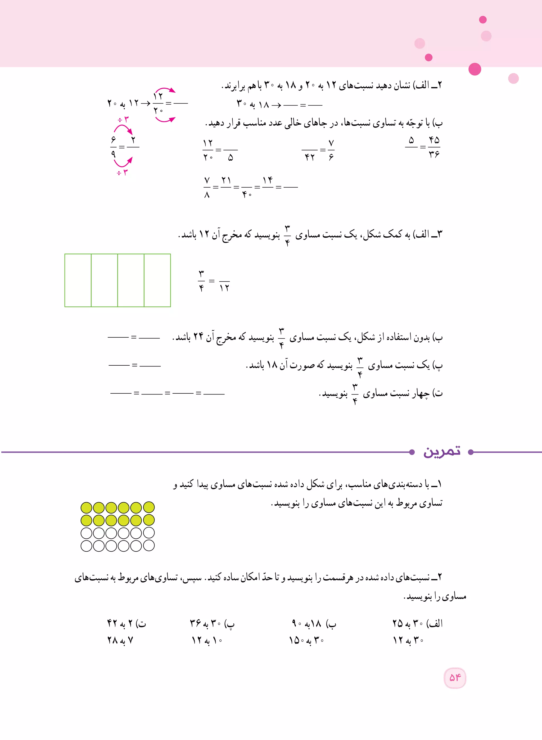 .‫برابرند‬ ‫  ​​​​هم‬‫ا‬‫ب‬ ٣٠ ‫به‬ ١٨ ‫و‬ ٢٠ ‫به‬ ١٢ ‫ های‬‫ت‬‫نسب‬ ‫دهید‬ ‫نشان‬ )‫الف‬ ‫2ــ‬
٢٠ ‫به‬ → =
12
12
20
	٣٠ ‫به‬ → =18
.‫دهید‬ ‫قرار‬ ‫مناسب‬ ‫عدد‬ ‫خالی‬ ‫جاهای‬ ‫در‬ ،‫ ها‬‫ت‬‫نسب‬ ‫تساوی‬ ‫به‬ ‫ه‬ّ‫توج‬ ‫با‬ )‫ب‬
=
6 2
9 	
=
12
20 5 	
=
7
42 6 	
=
5 45
36
= = = =
7 21 14
8 40
.‫باشد‬ ١٢ ‫آن‬ ‫مخرج‬ ‫که‬ ‫بنویسید‬ 3
4
‫مساوی‬ ‫نسبت‬ ‫یک‬ ،‫شکل‬ ‫کمک‬ ‫به‬ )‫الف‬ ‫3ــ‬
____ = ____ .‫باشد‬ ٢٤ ‫آن‬ ‫مخرج‬ ‫که‬ ‫بنویسید‬ 3
4
‫مساوی‬ ‫نسبت‬ ‫یک‬ ،‫شکل‬ ‫از‬ ‫استفاده‬ ‫بدون‬ )‫ب‬
____ = ____ .‫باشد‬ ١٨ ‫آن‬ ‫صورت‬ ‫که‬ ‫بنویسید‬ 3
4
‫مساوی‬ ‫نسبت‬ ‫یک‬ )‫پ‬
____ = ____ = ____ = ____ .‫بنویسید‬ 3
4
‫مساوی‬ ‫نسبت‬ ‫چهار‬ )‫ت‬
‫و‬ ‫کنید‬ ‫پیدا‬ ‫مساوی‬ ‫ های‬‫ت‬‫نسب‬ ‫شده‬ ‫داده‬ ‫شکل‬ ‫برای‬ ،‫مناسب‬ ‫ های‬‫ی‬‫ بند‬‫ه‬‫دست‬ ‫با‬ ‫١ــ‬
.‫بنویسید‬ ‫را‬ ‫مساوی‬ ‫ های‬‫ت‬‫نسب‬ ‫این‬ ‫به‬ ‫مربوط‬ ‫تساوی‬
‫ های‬‫ت‬‫نسب‬‫به‬‫مربوط‬‫ های‬‫ی‬‫تساو‬،‫سپس‬.‫کنید‬‫ساده‬‫امکان‬ ّ‫حد‬‫تا‬‫و‬‫بنویسید‬‫را‬‫هرقسمت‬‫در‬‫شده‬‫داده‬‫ های‬‫ت‬‫نسب‬‫٢ــ‬
.‫بنویسید‬‫را‬‫مساوی‬
٤٢ ‫به‬ 2 )‫ت‬ 	٣٦ ‫به‬ 30 )‫پ‬ 	٩٠ ‫81به‬ )‫ب‬ 	٢٥ ‫به‬ 30 )‫الف‬
٢٨ ‫به‬ 7 	١٢ ‫به‬ 10 	١٥٠  ‫ه‬‫ب‬ 30 	١٢ ‫به‬ 30
54
÷ 3
÷ 3
=
6 12
8 8
=
6 12
8 8
=
6 12
8 8
3
4
 