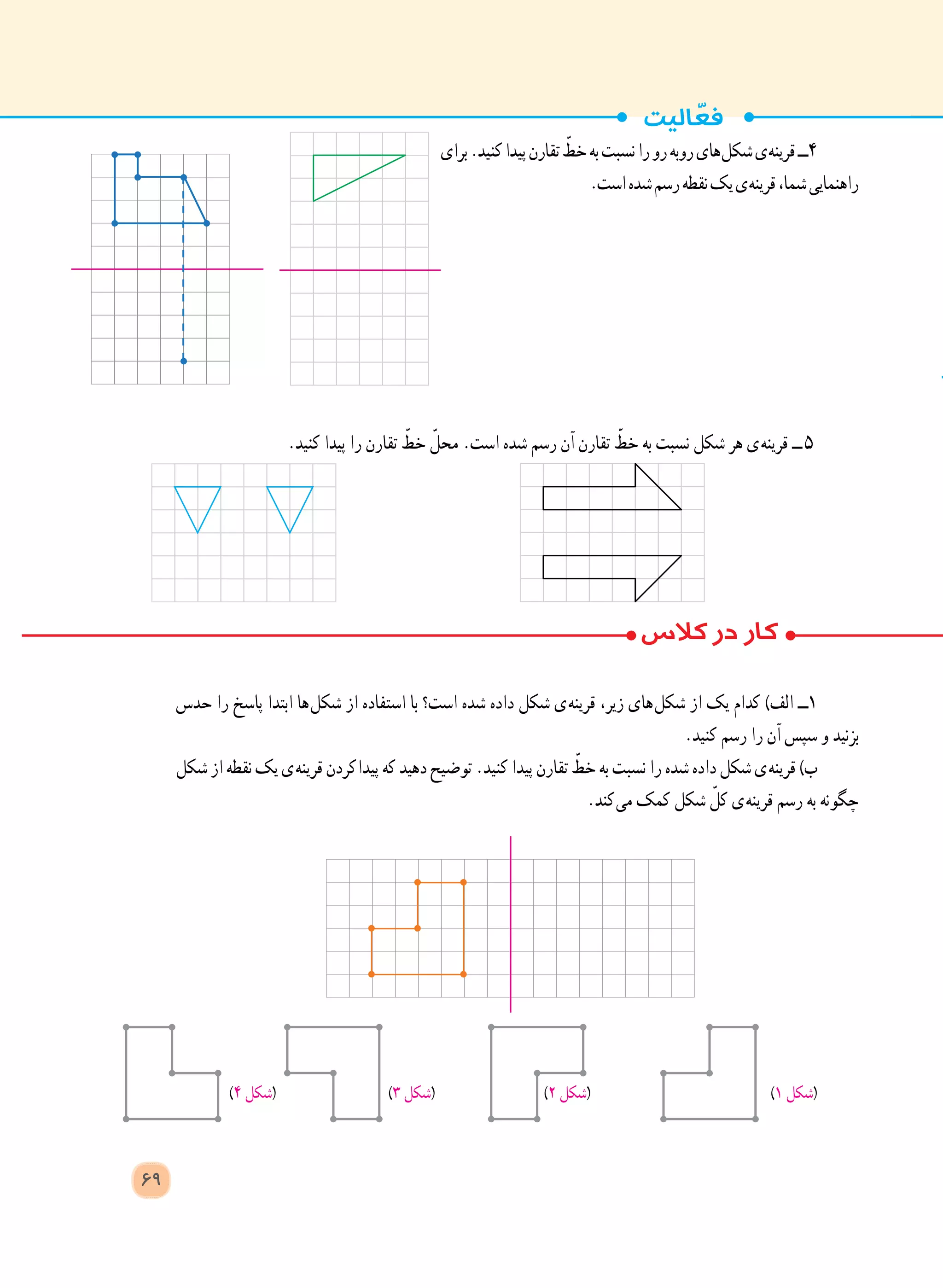 ‫برای‬.‫کنید‬‫پیدا‬‫تقارن‬ ّ‫خط‬‫به‬‫نسبت‬‫را‬‫رو‬‫روبه‬‫ های‬‫ل‬‫شک‬‫ ی‬‫ه‬‫قرین‬‫4ــ‬
.‫است‬‫شده‬‫رسم‬‫نقطه‬‫یک‬‫ ی‬‫ه‬‫قرین‬،‫شما‬‫راهنمایی‬
.‫کنید‬ ‫پیدا‬ ‫را‬ ‫تقارن‬ ّ‫خط‬ ّ‫محل‬ .‫است‬ ‫شده‬ ‫رسم‬ ‫آن‬ ‫تقارن‬ ّ‫خط‬ ‫به‬ ‫نسبت‬ ‫شکل‬ ‫هر‬ ‫ ی‬‫ه‬‫قرین‬ ‫  ــ‬٥
‫حدس‬ ‫را‬ ‫پاسخ‬ ‫ابتدا‬ ‫ ها‬‫ل‬‫شک‬ ‫از‬ ‫استفاده‬ ‫با‬ ‫است؟‬ ‫شده‬ ‫داده‬ ‫شکل‬ ‫ ی‬‫ه‬‫قرین‬ ،‫زیر‬ ‫ های‬‫ل‬‫شک‬ ‫از‬ ‫یک‬ ‫کدام‬ )‫الف‬ ‫١ــ‬
.‫کنید‬ ‫رسم‬ ‫را‬ ‫آن‬ ‫سپس‬ ‫و‬ ‫بزنید‬
‫شکل‬ ‫از‬ ‫نقطه‬ ‫یک‬ ‫ ی‬‫ه‬‫قرین‬ ‫ کردن‬‫ا‬‫پید‬ ‫که‬ ‫دهید‬ ‫توضیح‬ .‫کنید‬ ‫پیدا‬ ‫تقارن‬ ّ‫خط‬ ‫به‬ ‫نسبت‬ ‫را‬ ‫شده‬ ‫داده‬ ‫شکل‬ ‫ ی‬‫ه‬‫قرین‬ )‫ب‬
.‫ کند‬‫ی‬‫م‬ ‫کمک‬ ‫شکل‬ ّ‫کل‬ ‫ ی‬‫ه‬‫قرین‬ ‫رسم‬ ‫به‬ ‫چگونه‬
)٤ ‫(شکل‬ )٣ ‫(شکل‬ )٢ ‫(شکل‬ )١ ‫(شکل‬
69
 