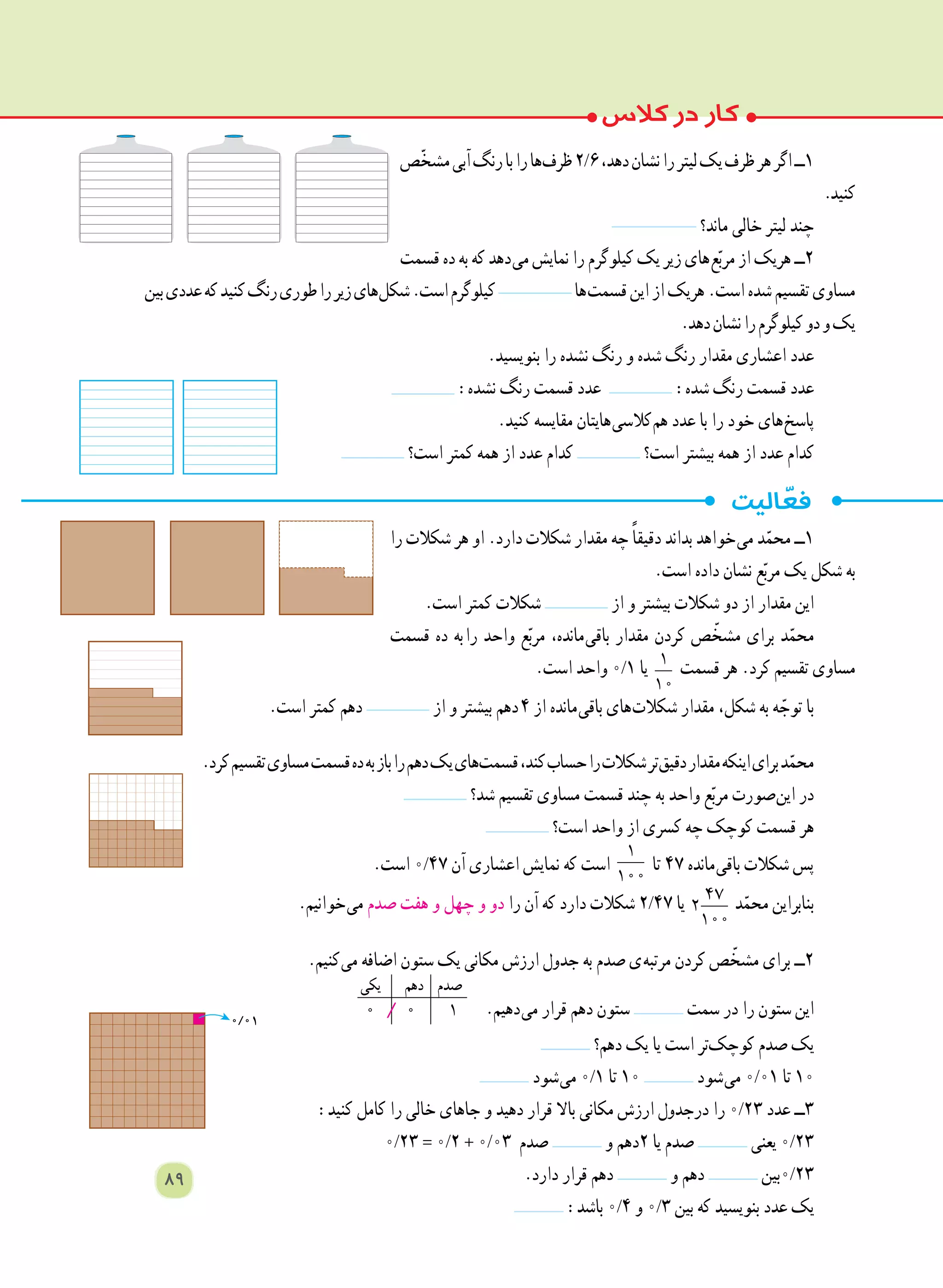 ‫ّص‬‫خ‬‫مش‬‫آبی‬‫رنگ‬‫با‬‫را‬‫ ها‬‫ف‬‫ظر‬2/6،‫دهد‬‫نشان‬‫را‬‫لیتر‬‫یک‬‫ظرف‬‫هر‬‫اگر‬‫١ــ‬
.‫کنید‬
‫ماند؟‬ ‫خالی‬ ‫لیتر‬ ‫چند‬
‫قسمت‬ ‫ده‬ ‫به‬ ‫که‬ ‫ دهد‬‫ی‬‫م‬ ‫نمایش‬ ‫را‬ ‫کیلوگرم‬ ‫یک‬ ‫زیر‬ ‫ های‬‫ع‬ّ‫ب‬‫مر‬ ‫از‬ ‫هریک‬ ‫٢ــ‬
‫بین‬‫عددی‬‫که‬‫کنید‬‫رنگ‬‫طوری‬‫را‬‫زیر‬‫ های‬‫ل‬‫شک‬.‫است‬‫کیلوگرم‬ ‫ ها‬‫ت‬‫قسم‬‫این‬‫از‬‫هریک‬.‫است‬‫شده‬‫تقسیم‬‫مساوی‬
.‫دهد‬‫نشان‬‫را‬‫کیلوگرم‬‫دو‬‫و‬‫یک‬
.‫بنویسید‬ ‫را‬ ‫نشده‬ ‫رنگ‬ ‫و‬ ‫شده‬ ‫رنگ‬ ‫مقدار‬ ‫اعشاری‬ ‫عدد‬
:‫نشده‬ ‫رنگ‬ ‫قسمت‬ ‫عدد‬ :‫شده‬ ‫رنگ‬ ‫قسمت‬ ‫عدد‬
.‫کنید‬ ‫مقایسه‬ ‫ هایتان‬‫ی‬‫ کالس‬‫م‬‫ه‬ ‫عدد‬ ‫با‬ ‫را‬ ‫خود‬ ‫ های‬‫خ‬‫پاس‬
‫است؟‬ ‫کمتر‬ ‫همه‬ ‫از‬ ‫عدد‬ ‫کدام‬ ‫است؟‬ ‫بیشتر‬ ‫همه‬ ‫از‬ ‫عدد‬ ‫کدام‬
‫را‬ ‫شکالت‬ ‫هر‬ ‫او‬ .‫دارد‬ ‫شکالت‬ ‫مقدار‬ ‫چه‬ ً‫ا‬‫دقیق‬ ‫بداند‬ ‫ خواهد‬‫ی‬‫م‬ ‫د‬ّ‫محم‬ ‫١ــ‬
.‫است‬ ‫داده‬ ‫نشان‬ ‫ع‬ّ‫ب‬‫مر‬ ‫یک‬ ‫شکل‬ ‫به‬
.‫است‬ ‫کمتر‬ ‫شکالت‬ ‫از‬ ‫و‬ ‫بیشتر‬ ‫شکالت‬ ‫دو‬ ‫از‬ ‫مقدار‬ ‫این‬
‫قسمت‬ ‫ده‬ ‫  به‬‫ا‬‫ر‬ ‫واحد‬ ‫ع‬ّ‫ب‬‫مر‬ ،‫ مانده‬‫ی‬‫باق‬ ‫مقدار‬ ‫کردن‬ ‫ص‬ ّ‫مشخ‬ ‫برای‬ ‫د‬ّ‫محم‬
.‫است‬ ‫واحد‬ 0/1 ‫یا‬ 1
10
‫قسمت‬ ‫هر‬ .‫کرد‬ ‫تقسیم‬ ‫مساوی‬
.‫است‬ ‫کمتر‬ ‫دهم‬ ‫از‬ ‫و‬ ‫بیشتر‬ ‫  دهم‬٤ ‫از‬ ‫ مانده‬‫ی‬‫باق‬ ‫ های‬‫ت‬‫شکال‬ ‫مقدار‬ ،‫شکل‬ ‫به‬ ‫ه‬ ّ‫توج‬ ‫با‬
.‫کرد‬‫تقسیم‬‫مساوی‬‫قسمت‬‫ده‬‫به‬‫باز‬‫را‬‫دهم‬‫یک‬‫ های‬‫ت‬‫قسم‬،‫کند‬‫حساب‬‫را‬‫شکالت‬‫  تر‬‫ق‬‫دقی‬‫مقدار‬‫اینکه‬‫برای‬‫د‬ّ‫محم‬
‫شد؟‬ ‫تقسیم‬ ‫مساوی‬ ‫قسمت‬ ‫چند‬ ‫به‬ ‫واحد‬ ‫ع‬ّ‫ب‬‫مر‬ ‫ صورت‬‫ن‬‫ای‬ ‫در‬
‫است؟‬ ‫واحد‬ ‫از‬ ‫کسری‬ ‫چه‬ ‫کوچک‬ ‫قسمت‬ ‫هر‬
.‫است‬ 0/47 ‫آن‬ ‫اعشاری‬ ‫نمایش‬ ‫که‬ ‫است‬
1
100
‫تا‬ ٤٧ ‫ مانده‬‫ی‬‫باق‬ ‫شکالت‬ ‫پس‬
.‫ خوانیم‬‫ی‬‫م‬ ‫صدم‬ ‫هفت‬ ‫و‬ ‫چهل‬ ‫و‬ ‫دو‬ ‫را‬ ‫آن‬ ‫که‬ ‫دارد‬ ‫شکالت‬ 2/47 ‫یا‬ 47
2
100
‫د‬ّ‫محم‬ ‫بنابراین‬
.‫ کنیم‬‫ی‬‫م‬ ‫اضافه‬ ‫ستون‬ ‫یک‬ ‫مکانی‬ ‫ارزش‬ ‫جدول‬ ‫به‬ ‫صدم‬ ‫ ی‬‫ه‬‫مرتب‬ ‫کردن‬ ‫ص‬ ّ‫مشخ‬ ‫برای‬ ‫٢ــ‬
‫یکی‬ ‫دهم‬ ‫صدم‬
0 0 1 .‫ دهیم‬‫ی‬‫م‬ ‫قرار‬ ‫دهم‬ ‫ستون‬ ‫سمت‬ ‫در‬ ‫را‬ ‫ستون‬ ‫این‬
‫دهم؟‬ ‫یک‬ ‫یا‬ ‫است‬ ‫​تر‬‫ک‬‫کوچ‬ ‫صدم‬ ‫یک‬
‫ شود‬‫ی‬‫م‬ 0/1 ‫تا‬ ١٠ ‫ شود‬‫ی‬‫م‬ 0/01 ‫تا‬ ١٠
:‫کنید‬ ‫کامل‬ ‫را‬ ‫خالی‬ ‫جاهای‬ ‫و‬ ‫دهید‬ ‫قرار‬ ‫باال‬ ‫مکانی‬ ‫ارزش‬ ‫درجدول‬ ‫را‬ 0/23 ‫عدد‬ ‫٣ــ‬
0/23 = 0/2 + 0/03 ‫صدم‬ ‫و‬ ‫٢دهم‬ ‫یا‬ ‫صدم‬ ‫یعنی‬ 0/23
.‫دارد‬ ‫قرار‬ ‫دهم‬ ‫و‬ ‫دهم‬ ‫32/0بین‬
:‫باشد‬ 0/4 ‫و‬ 0/3 ‫بین‬ ‫که‬ ‫بنویسید‬ ‫عدد‬ ‫یک‬
/
89
 