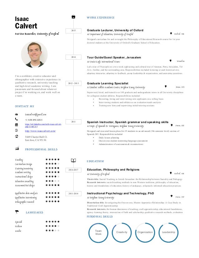 Resume (one page)