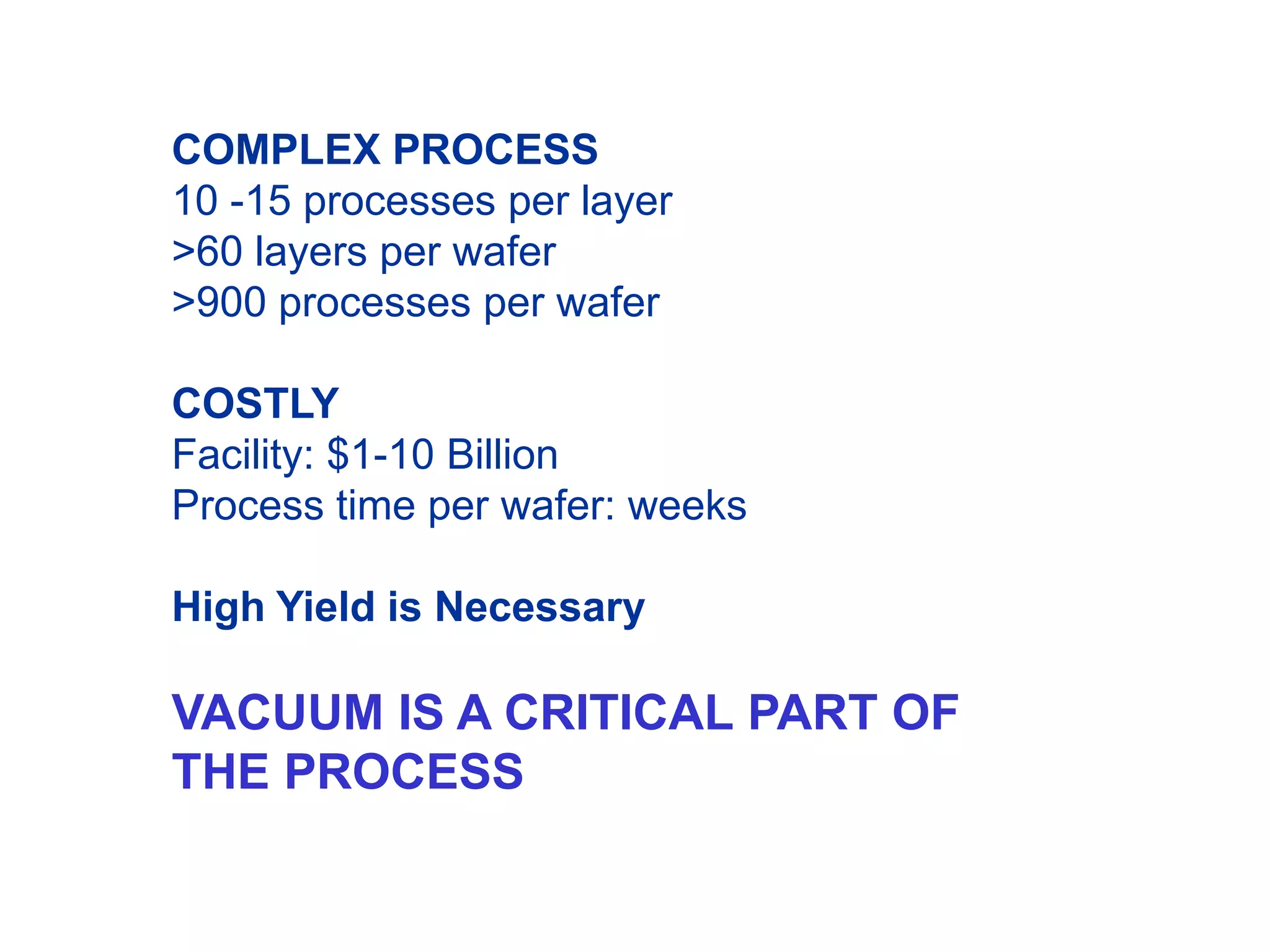 COMPLEX PROCESS
10 -15 processes per layer
>60 layers per wafer
>900 processes per wafer
COSTLY
Facility: $1-10 Billion
Process time per wafer: weeks
High Yield is Necessary
VACUUM IS A CRITICAL PART OF
THE PROCESS
 