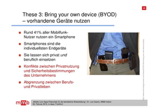 23


These 3: Bring your own device (BYOD)
– vorhandene Geräte nutzen

Rund 41% aller Mobilfunk-
Nutzer nutzen ein Smartphone




                                                                                                       http://www.technologyreview.com/news/421521/the-bring-your-own-device-policy/
Smartphones sind die
individuellsten Endgeräte
Sie lassen sich privat und
beruflich einsetzen
Konflikte zwischen Privatnutzung
und Sicherheitsbestimmungen
des Unternehmens
Abgrenzung zwischen Berufs-
und Privatleben


     „Mobile Lern-Apps:Potenziale für die betriebliche Weiterbildung“, Dr. Lutz Goertz, MMB-Institut
     06. Februar 2013, m-days, Frankfurt
 