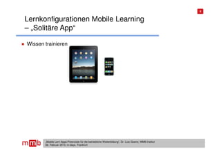 8


Lernkonfigurationen Mobile Learning
– „Solitäre App“

Wissen trainieren




       „Mobile Lern-Apps:Potenziale für die betriebliche Weiterbildung“, Dr. Lutz Goertz, MMB-Institut
       06. Februar 2013, m-days, Frankfurt
 