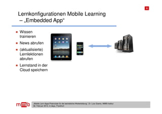 9


Lernkonfigurationen Mobile Learning
– „Embedded App“

Wissen
trainieren
News abrufen
(aktualisierte)
Lernlektionen
abrufen
Lernstand in der
Cloud speichern




        „Mobile Lern-Apps:Potenziale für die betriebliche Weiterbildung“, Dr. Lutz Goertz, MMB-Institut
        06. Februar 2013, m-days, Frankfurt
 