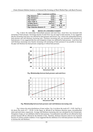 Finite Element Method Analysis in Uniaxial Die Forming of Thick Walled Pipe with Back Pressure
43
Fig. 4Relationship between back pressure and axial force
Fig. 5Relationship between back pressure and wall thickness increasing ratio
Table 1 Analytical condition
Pipe diameter d [mm] 39.0
Pipe thickness t [mm] 7.6
Pipe length L [mm] 160.0
Taper angle α [degree] 20
Feeding speed v [mm/sec] 100
Back pressure F [kN] 0, 18, 31, 49
Pipe reduction diameter D [mm] 34.5
III. RESULTS AND DISCUSSION
Fig. 4 shows the relationship betweenback pressure and axial force. Axial force was increased with
increasing of back pressure. Increasing amount of axial force was not equal to back pressure. It was suggested
that the increasing axial force was effected by back pressure and friction. Fig. 5 shows the relationship between
back pressure and wall thickness increasing ratio. Thickness increasing ratio was increased with increasing of
back pressure. It was suggested that the axial elongation of pipe was inhibited by back pressure. Axial force and
wall thickness increasing were linearly increasing with increasing of back pressure.It was possible to increase
the pipe wall thickness by back pressure comparing to without back pressure.
Fig. 6 shows the strain distributions of inner surface. Fig. 6 (a) shows the result of F = 0 kN. And Fig. 6
(b) shows the result of F = 49 kN. In this figure, εt, εθ and εz are thickness direction strain, circumferential
strain and axial strain, respectively. Average wall thickness increasing ratio was calculated by εt at formed part.
Elongation of pipe, εz was inhibited a little by back pressure. Circumferential strain εθ was not affected by back
pressure because εθ was affected by the diameter of die. Therefore, thickness direction strain εt was increased
because of volume constant condition. It was suggested that the inhibition of εz with back pressure was effective
to increase the wall thickness.
200
240
280
320
360
400
0 5 10 15 20 25 30 35 40 45 50
Axialforce[kN]
Back pressure F [kN]
4
5
6
7
8
9
10
0 5 10 15 20 25 30 35 40 45 50
Thicknessincreasingratio[%]
Back pressure F [kN]
 