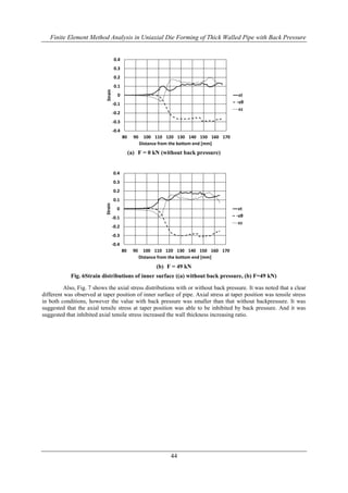 Finite Element Method Analysis in Uniaxial Die Forming of Thick Walled Pipe with Back Pressure
44
Fig. 6Strain distributions of inner surface ((a) without back pressure, (b) F=49 kN)
(a) F = 0 kN (without back pressure)
(b) F = 49 kN
Also, Fig. 7 shows the axial stress distributions with or without back pressure. It was noted that a clear
different was observed at taper position of inner surface of pipe. Axial stress at taper position was tensile stress
in both conditions, however the value with back pressure was smaller than that without backpressure. It was
suggested that the axial tensile stress at taper position was able to be inhibited by back pressure. And it was
suggested that inhibited axial tensile stress increased the wall thickness increasing ratio.
-0.4
-0.3
-0.2
-0.1
0
0.1
0.2
0.3
0.4
80 90 100 110 120 130 140 150 160 170
Strain
Distance from the bottom end [mm]
εt
εθ
εz
-0.4
-0.3
-0.2
-0.1
0
0.1
0.2
0.3
0.4
80 90 100 110 120 130 140 150 160 170
Strain
Distance from the bottom end [mm]
εt
εθ
εz
 