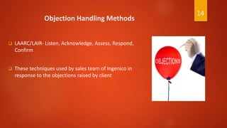 Objection Handling Methods
 LAARC/LAIR- Listen, Acknowledge, Assess, Respond,
Confirm
 These techniques used by sales team of Ingenico in
response to the objections raised by client
14
 
