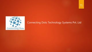 Connecting Dots Technology Systems Pvt. Ltd
71
 