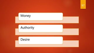 Money
Authority
Desire
97
 