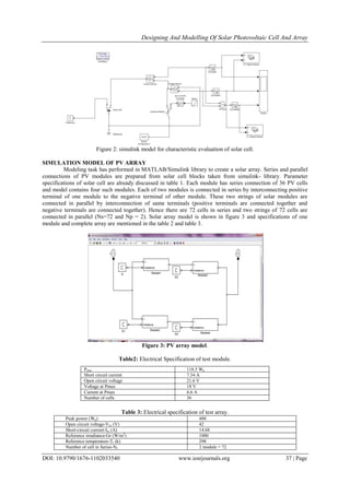 Designing And Modelling Of Solar Photovoltaic Cell And Array
DOI: 10.9790/1676-1102033540 www.iosrjournals.org 37 | Page
Figure 2: simulink model for characteristic evaluation of solar cell.
SIMULATION MODEL OF PV ARRAY
Modeling task has performed in MATLAB/Simulink library to create a solar array. Series and parallel
connections of PV modules are prepared from solar cell blocks taken from simulink- library. Parameter
specifications of solar cell are already discussed in table 1. Each module has series connection of 36 PV cells
and model contains four such modules. Each of two modules is connected in series by interconnecting positive
terminal of one module to the negative terminal of other module. These two strings of solar modules are
connected in parallel by interconnection of same terminals (positive terminals are connected together and
negative terminals are connected together). Hence there are 72 cells in series and two strings of 72 cells are
connected in parallel (Ns=72 and Np = 2). Solar array model is shown in figure 3 and specifications of one
module and complete array are mentioned in the table 2 and table 3.
Figure 3: PV array model.
Table2: Electrical Specification of test module.
Table 3: Electrical specification of test array.
Peak power (Wp) 480
Open circuit voltage-Voc (V) 42
Short-circuit current-Isc (A) 14.68
Reference irradiance-Gr (W/m2
) 1000
Reference temperature-Tr (k) 298
Number of cell in Series-Ns 2 module = 72
Pmax 118.5 Wp
Short circuit current 7.34 A
Open circuit voltage 21.6 V
Voltage at Pmax 18 V
Current at Pmax 6.6 A
Number of cells 36
 
