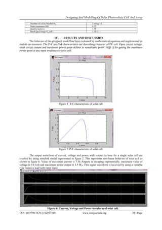 Designing And Modelling Of Solar Photovoltaic Cell And Array
DOI: 10.9790/1676-1102033540 www.iosrjournals.org 38 | Page
Number of cell in Parallel-Np 2 string = 2
Series resistance (Ω) 0.17
Ideality factor-n 1.35
Band-gap Energy-Vg (eV) 1.11-1.12
IV. RESULTS AND DISCUSSION
The behavior of this proposed model has been evaluated by mathematical equation and implemented in
matlab environment. The P-V and V-I characteristics are describing character of PV cell. Open circuit voltage,
short circuit current and maximum power point defines to remarkable point [10][11] for getting the maximum
power point at any input irradiance to solar cell.
Figure 4 : I-V characteristic of solar cell.
Figure 5: P-V characteristic of solar cell.
The output waveform of current, voltage and power with respect to time for a single solar cell are
resulted by using simulink model represented in figure 2. This represents non-linear behavior of solar cell as
shown in figure 6. Value of maximum current is 7.36 Ampere is decaying exponentially, maximum value of
voltage is 0.6 volt and maximum power output is 3.5 WP. This signal waveform is received by using a variable
type resistive load with ramp input.
Figure 6: Current, Voltage and Power waveform of solar cell.
 