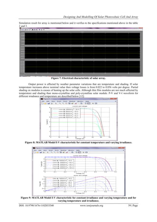 Designing And Modelling Of Solar Photovoltaic Cell And Array
DOI: 10.9790/1676-1102033540 www.iosrjournals.org 39 | Page
Simulation result for array is mentioned below and it verifies to the specifications mentioned above in the table
2 and 3.
Figure 7: Electrical characteristic of solar array.
Output power is affected by weather parameter variations that are temperature and shading. If solar
temperature increases above nominal value then voltage losses is from 0.022 to 0.056 volts per degree. Partial
shading on modules is causes of heating up the solar cells. Although thin film modules are not much affected by
temperature and shading than mono-crystalline and poly-crystalline solar module. P-V and V-I waveform for
different irradiance and temperature are described below [12]:
Figure 8: MATLAB Model I-V characteristic for constant temperature and varying irradiance.
Figure 9: MATLAB Model I-V characteristic for constant irradiance and varying temperature and for
varying temperature and irradiance.
 