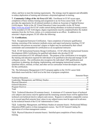 14
where, and how to meet the training requirements. The strategy must be apparent and affordable
to reduce duplication of training and eliminate a disjointed approach to training.
7. Community College of the Air Force (CCAF). Enrollment in CCAF occurs upon
completion of basic military training and assignment to an Air Force career field. CCAF
provides the opportunity for all enlisted members to obtain an Associate of Applied Science
(AAS) degree. Refer to the AF Virtual Education Center (accessible via the AF Portal,
https://www.my.af.mil) for CCAF credits earned during attendance at technical training courses.
To be awarded a CCAF AAS degree, degree requirements must be completed before the student
separates from the Air Force, retires, or is commissioned as an officer. In addition to its
associate’s degree program, CCAF offers the following:
7.1 Certifications.
7.1.1. Occupational Instructor Certification. Upon completion of instructor qualification
training, consisting of the instructor methods course and supervised practice teaching, CCAF
instructors who possess an associate’s degree or higher may be nominated by their school
commander and commandant for certification as an occupational instructor.
7.1.2. CCAF Instructional Systems Design Certification. CCAF offers the Instructional Systems
Development (ISD) Certification for qualified individuals who develop CCAF
courses/curriculum at CCAF affiliated schools. The purpose of the certification is to recognize
the training and education required for individuals to be qualified to develop and manage CCAF
collegiate courses. The certification also recognizes the individual’s ISD qualification and
experience in planning, developing, implementing, and managing instructional systems.
Qualified officer, enlisted, civilian, and other service curriculum writers/developers are eligible
for this certification.
7.2. The Information Management (1AUY) program applies to the 3A1X1 career field.
Individuals must hold the 5-skill level at the time of program completion.
Semester Hours
Technical Education.......................................................................................................................24
Leadership, Management, and Military Studies ..............................................................................6
Physical Education...........................................................................................................................4
General Education..........................................................................................................................15
Program Electives ..........................................................................................................................15
Total 64
7.2.1. Technical Education (24 semester hours): A minimum of 12 semester hours of technical
core subjects and courses must be applied and the remaining semester hours will be applied from
technical core/technical elective subjects and courses. Requests to substitute comparable courses
or to exceed specified semester hour values in any subject/course must be approved in advance
by the technical branch of the CCAF Administrative Center.
7.2.2. Leadership, Management, and Military Studies (6 semester hours): Professional Military
Education (PME) and/or civilian management courses. See CCAF General Catalog for
application of civilian management courses.
7.2.3. Physical Education (4 semester hours): Satisfied upon completion of basic military
training.
 