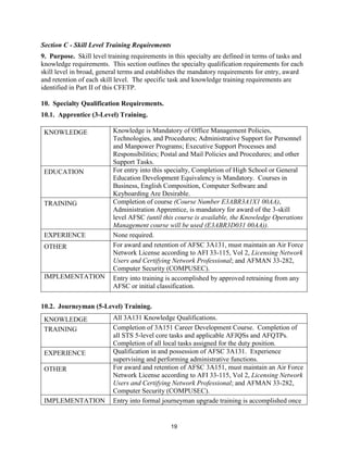 19
Section C - Skill Level Training Requirements
9. Purpose. Skill level training requirements in this specialty are defined in terms of tasks and
knowledge requirements. This section outlines the specialty qualification requirements for each
skill level in broad, general terms and establishes the mandatory requirements for entry, award
and retention of each skill level. The specific task and knowledge training requirements are
identified in Part II of this CFETP.
10. Specialty Qualification Requirements.
10.1. Apprentice (3-Level) Training.
KNOWLEDGE Knowledge is Mandatory of Office Management Policies,
Technologies, and Procedures; Administrative Support for Personnel
and Manpower Programs; Executive Support Processes and
Responsibilities; Postal and Mail Policies and Procedures; and other
Support Tasks.
EDUCATION For entry into this specialty, Completion of High School or General
Education Development Equivalency is Mandatory. Courses in
Business, English Composition, Computer Software and
Keyboarding Are Desirable.
TRAINING Completion of course (Course Number E3ABR3A1X1 00AA),
Administration Apprentice, is mandatory for award of the 3-skill
level AFSC (until this course is available, the Knowledge Operations
Management course will be used (E3ABR3D031 00AA)).
EXPERIENCE None required.
OTHER For award and retention of AFSC 3A131, must maintain an Air Force
Network License according to AFI 33-115, Vol 2, Licensing Network
Users and Certifying Network Professional; and AFMAN 33-282,
Computer Security (COMPUSEC).
IMPLEMENTATION Entry into training is accomplished by approved retraining from any
AFSC or initial classification.
10.2. Journeyman (5-Level) Training.
KNOWLEDGE All 3A131 Knowledge Qualifications.
TRAINING Completion of 3A151 Career Development Course. Completion of
all STS 5-level core tasks and applicable AFJQSs and AFQTPs.
Completion of all local tasks assigned for the duty position.
EXPERIENCE Qualification in and possession of AFSC 3A131. Experience
supervising and performing administrative functions.
OTHER For award and retention of AFSC 3A151, must maintain an Air Force
Network License according to AFI 33-115, Vol 2, Licensing Network
Users and Certifying Network Professional; and AFMAN 33-282,
Computer Security (COMPUSEC).
IMPLEMENTATION Entry into formal journeyman upgrade training is accomplished once
 