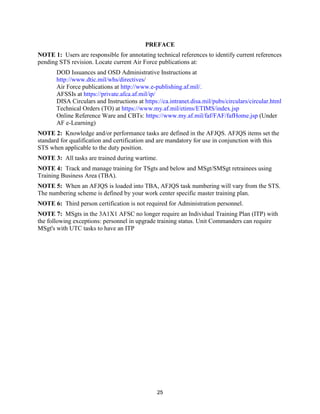 25
PREFACE
NOTE 1: Users are responsible for annotating technical references to identify current references
pending STS revision. Locate current Air Force publications at:
DOD Issuances and OSD Administrative Instructions at
http://www.dtic.mil/whs/directives/
Air Force publications at http://www.e-publishing.af.mil/.
AFSSIs at https://private.afca.af.mil/ip/
DISA Circulars and Instructions at https://ca.intranet.disa.mil/pubs/circulars/circular.html
Technical Orders (TO) at https://www.my.af.mil/etims/ETIMS/index.jsp
Online Reference Ware and CBTs: https://www.my.af.mil/faf/FAF/fafHome.jsp (Under
AF e-Learning)
NOTE 2: Knowledge and/or performance tasks are defined in the AFJQS. AFJQS items set the
standard for qualification and certification and are mandatory for use in conjunction with this
STS when applicable to the duty position.
NOTE 3: All tasks are trained during wartime.
NOTE 4: Track and manage training for TSgts and below and MSgt/SMSgt retrainees using
Training Business Area (TBA).
NOTE 5: When an AFJQS is loaded into TBA, AFJQS task numbering will vary from the STS.
The numbering scheme is defined by your work center specific master training plan.
NOTE 6: Third person certification is not required for Administration personnel.
NOTE 7: MSgts in the 3A1X1 AFSC no longer require an Individual Training Plan (ITP) with
the following exceptions: personnel in upgrade training status. Unit Commanders can require
MSgt's with UTC tasks to have an ITP
 