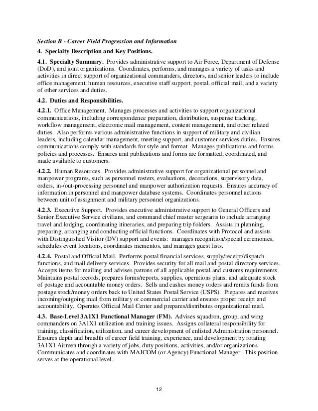 Performs A Variety Of Office Duties Resume Performs A Variety Of Office Duties Resume