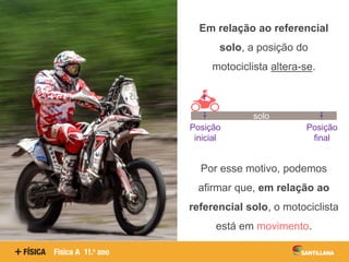 Em relação ao referencial
solo, a posição do
motociclista altera-se.
Por esse motivo, podemos
afirmar que, em relação ao
referencial solo, o motociclista
está em movimento.
solo
Posição
inicial
Posição
final
 