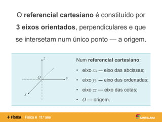 O referencial cartesiano é constituído por
3 eixos orientados, perpendiculares e que
se intersetam num único ponto — a origem.
x
y
z
O
Num referencial cartesiano:
• eixo xx — eixo das abcissas;
• eixo yy — eixo das ordenadas;
• eixo zz — eixo das cotas;
• O — origem.
 