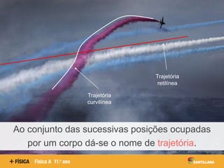 Ao conjunto das sucessivas posições ocupadas
por um corpo dá-se o nome de trajetória.
Trajetória
retilínea
Trajetória
curvilínea
 