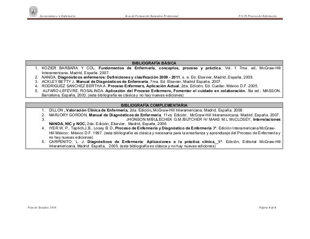 F1129 Proceso De Enfermeria