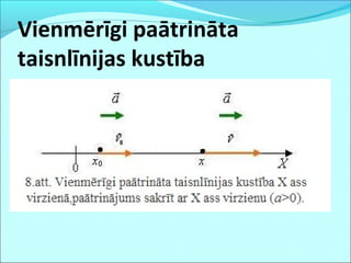 Vienmērīgi paātrināta
taisnlīnijas kustība
 