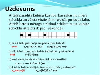 Uzdevums
Attēlā parādīta kubiņa kustība, kas sākas no miera
stāvokļa un vērsta virzienā no kreisās puses uz labo.
Attēlā lietots mērogs: 1 rūtiņai atbilst 1 m un kubiņa
stāvoklis attēlots ik pēc 1 sekundes.
a) ar cik lielu paātrinājumu pārvietojas kubiņš?
b) cik lielu ātrumu sasniedzis kubiņš pēc 3 sekundēm?
c) kurā vietā jāatzīmē kubiņa piektais stāvoklis?
d) kāds ir kubiņa vidējais ātrums no 0. līdz 3. sekundei?
a=v/t a1=(3-0)/1=3 m/s2
a2=(6-0)/2=3 m/s2
v=at v=3*3=9m/s
x5 = x4 + a = 9 +3 = 12 (m)
vvid=(v3-v0)/t vvid=(9-0)/3 = 3 m/s
 