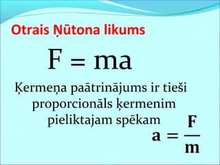 Otrais Ņūtona likums
F = ma
Ķermeņa paātrinājums ir tieši
proporcionāls ķermenim
pieliktajam spēkam
 