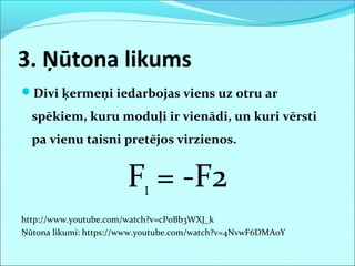 3. Ņūtona likums
Divi ķermeņi iedarbojas viens uz otru ar
spēkiem, kuru moduļi ir vienādi, un kuri vērsti
pa vienu taisni pretējos virzienos.
F1 = -F2
http://www.youtube.com/watch?v=cP0Bb3WXJ_k
Ņūtona likumi: https://www.youtube.com/watch?v=4NvwF6DMA0Y
 