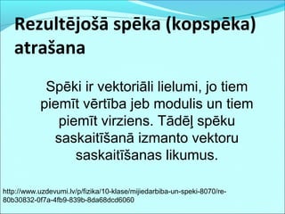 Rezultējošā spēka (kopspēka)
atrašana
Spēki ir vektoriāli lielumi, jo tiem
piemīt vērtība jeb modulis un tiem
piemīt virziens. Tādēļ spēku
saskaitīšanā izmanto vektoru
saskaitīšanas likumus.
http://www.uzdevumi.lv/p/fizika/10-klase/mijiedarbiba-un-speki-8070/re-
80b30832-0f7a-4fb9-839b-8da68dcd6060
 