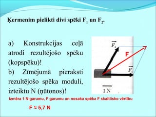 Ķermenim pielikti divi spēki F1
un F2
.
a) Konstrukcijas ceļā
atrodi rezultējošo spēku
(kopspēku)!
b) Zīmējumā pieraksti
rezultējošo spēka moduli,
izteiktu N (ņūtonos)!
F
Izmēra 1 N garumu, F garumu un nosaka spēka F skaitlisko vērtību
F ≈ 5,7 N
 