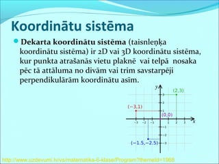 Koordinātu sistēma
Dekarta koordinātu sistēma (taisnleņķa
koordinātu sistēma) ir 2D vai 3D koordinātu sistēma,
kur punkta atrašanās vietu plaknē vai telpā nosaka
pēc tā attāluma no divām vai trim savstarpēji
perpendikulārām koordinātu asīm.
http://www.uzdevumi.lv/vs/matematika-6-klase/Program?themeId=1968
 
