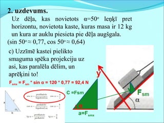 2. uzdevums.
Uz dēļa, kas novietots α=50o
leņķī pret
horizontu, novietota kaste, kuras masa ir 12 kg
un kura ar auklu piesieta pie dēļa augšgala.
(sin 50o
≈ 0,77, cos 50o
≈ 0,64)
c) Uzzīmē kastei pielikto
smaguma spēka projekciju uz
asi, kas paralēla dēlim, un
aprēķini to!
C =Fsm
a=Fsmx
α
Fsmx = Fsm * sin α = 120 * 0,77 = 92,4 N
 